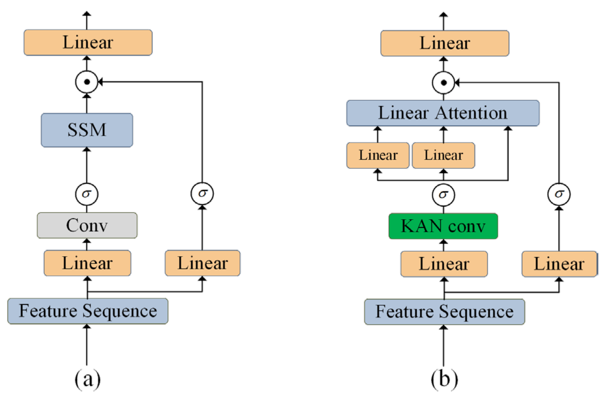 Remotesensing 17 00802 g004