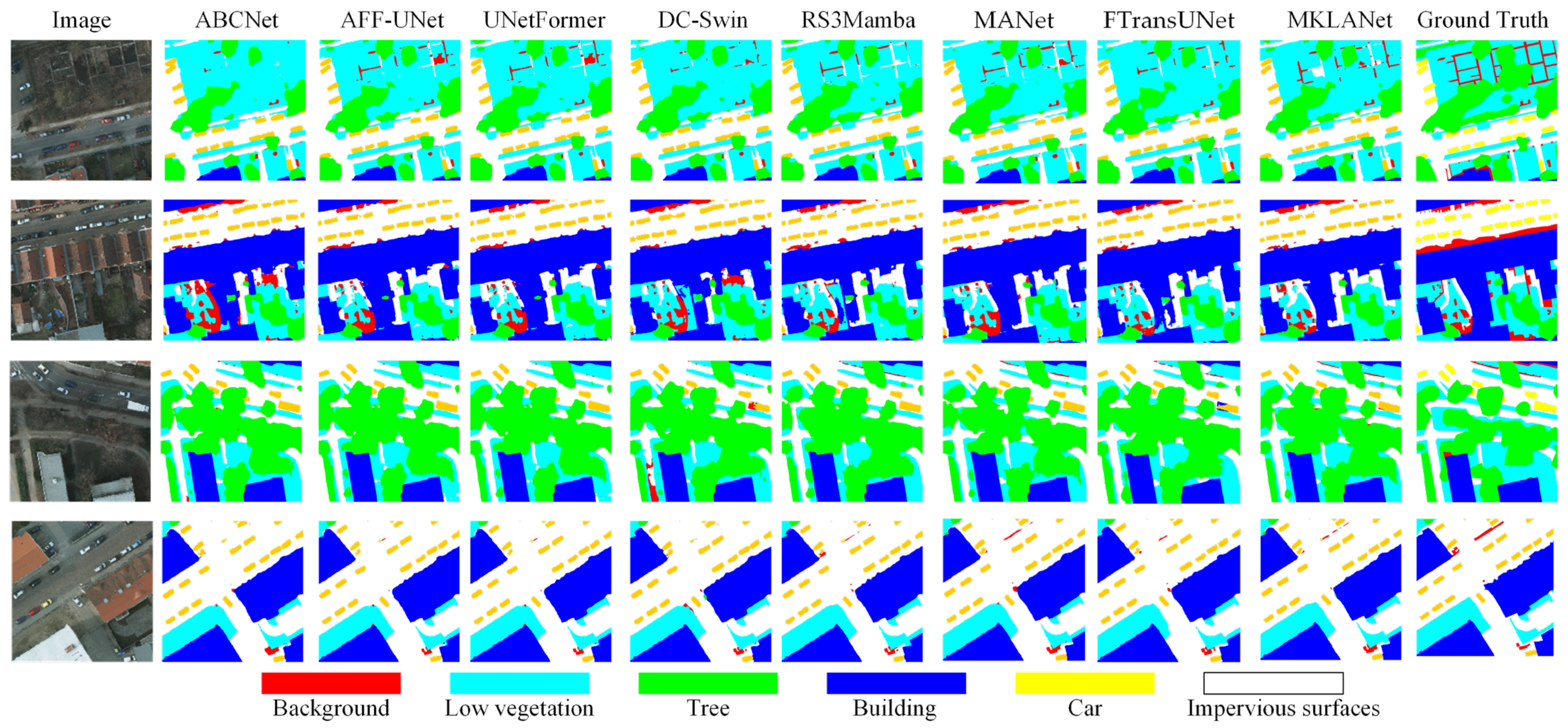 Remotesensing 17 00802 g009
