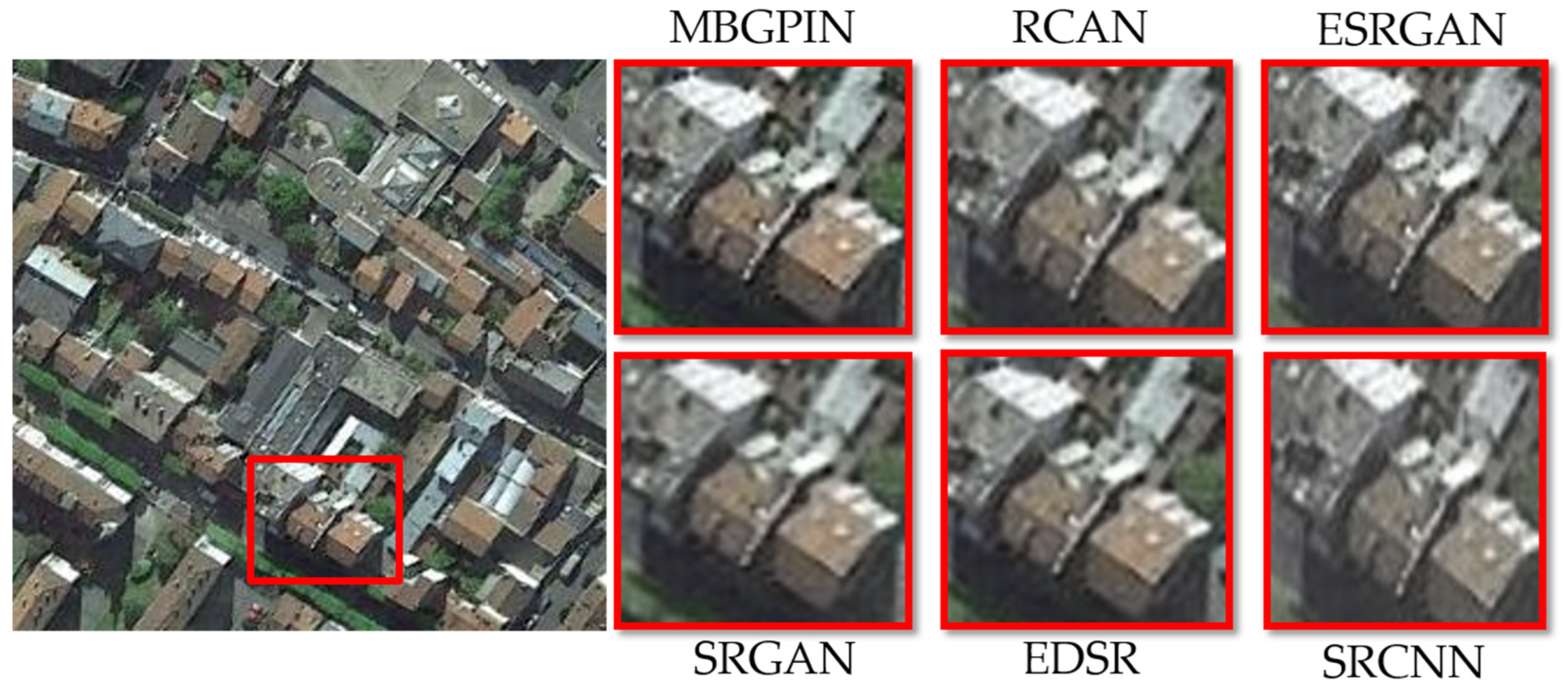 Remotesensing 17 00805 g003