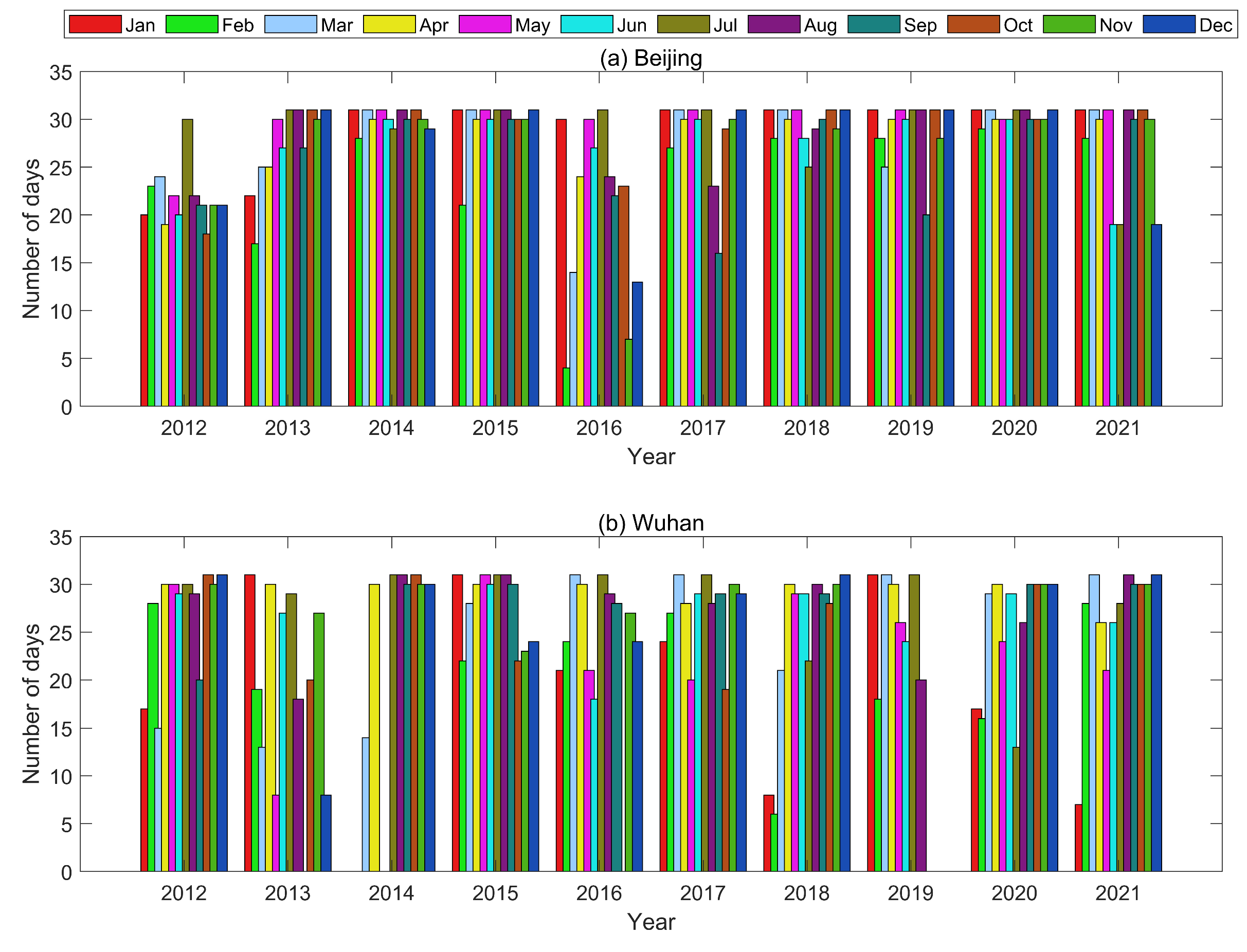 Remotesensing 17 00806 g001