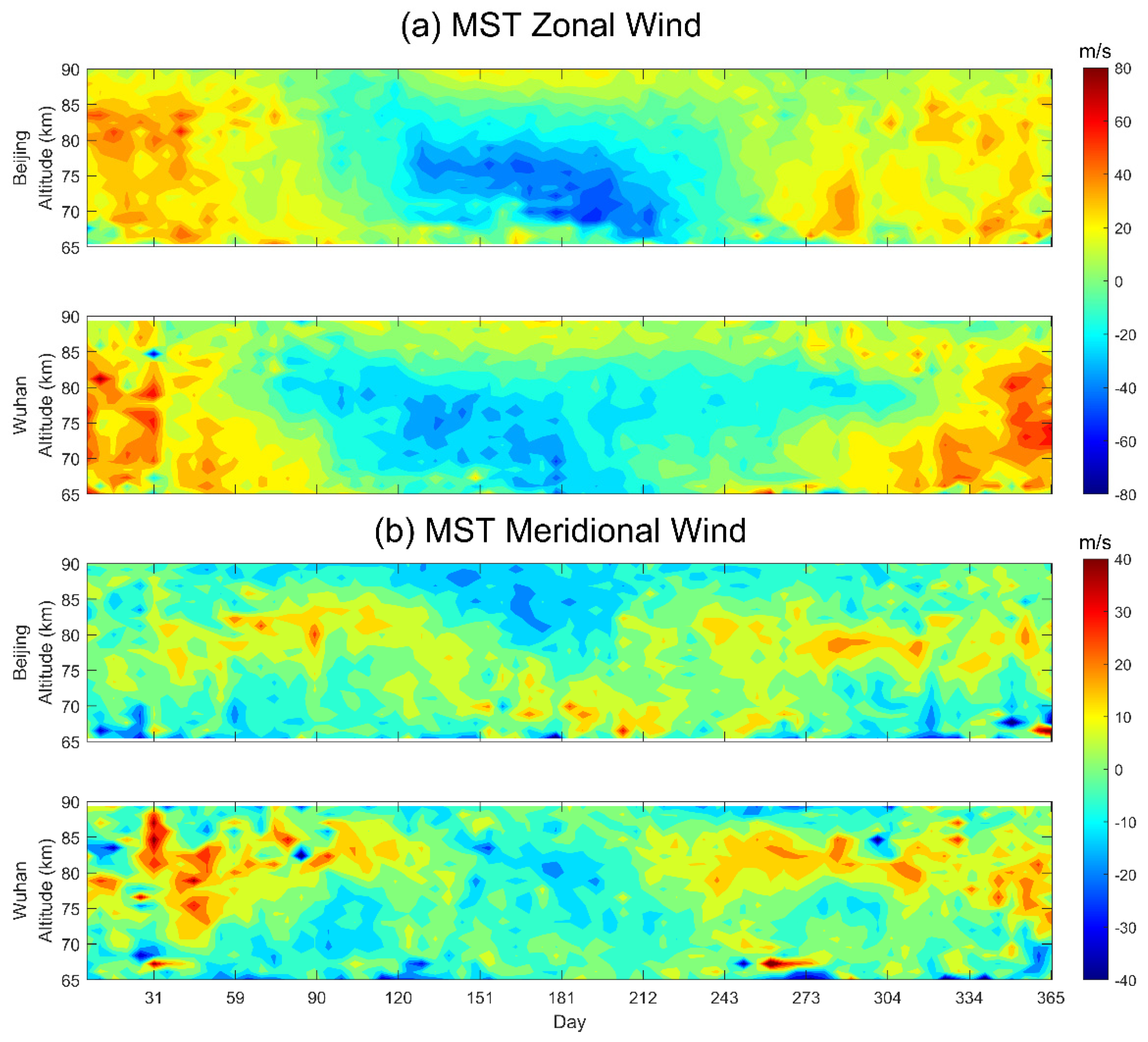 Remotesensing 17 00806 g006