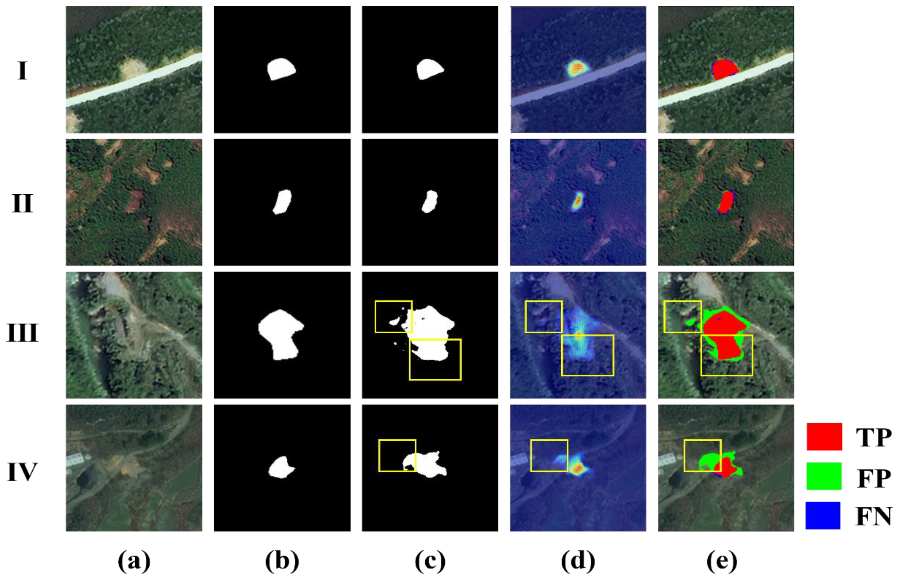 Remotesensing 17 00807 g010