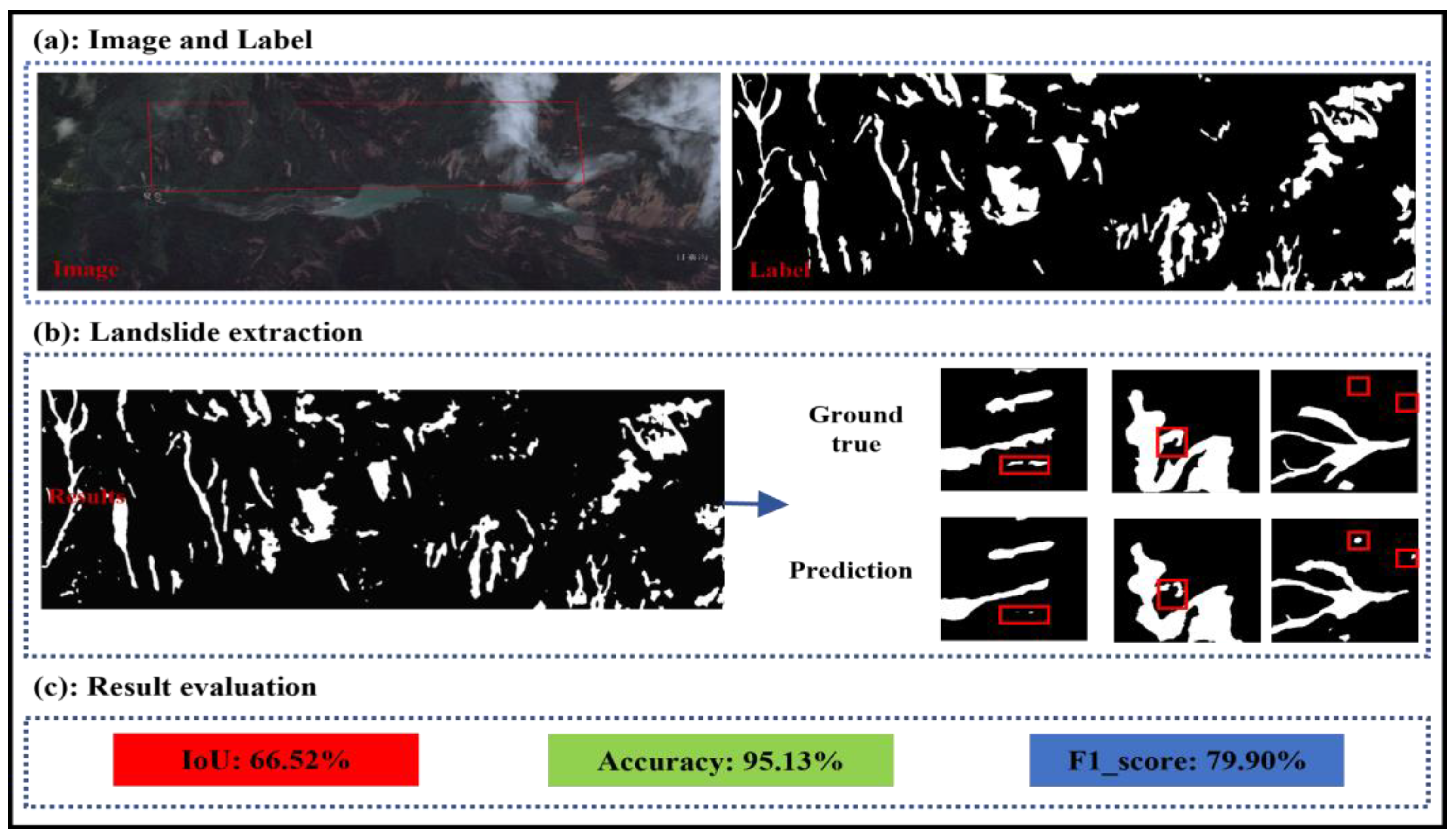 Remotesensing 17 00807 g014