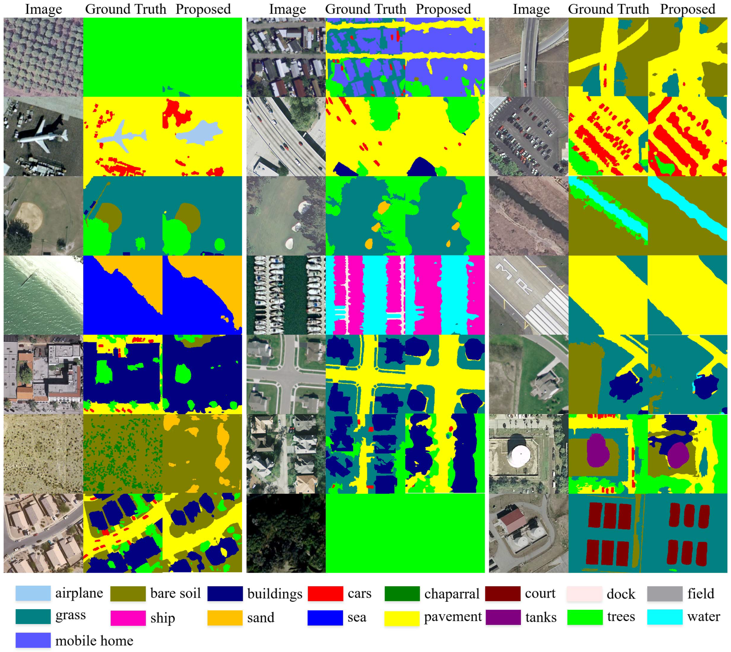 Remotesensing 17 00808 g005