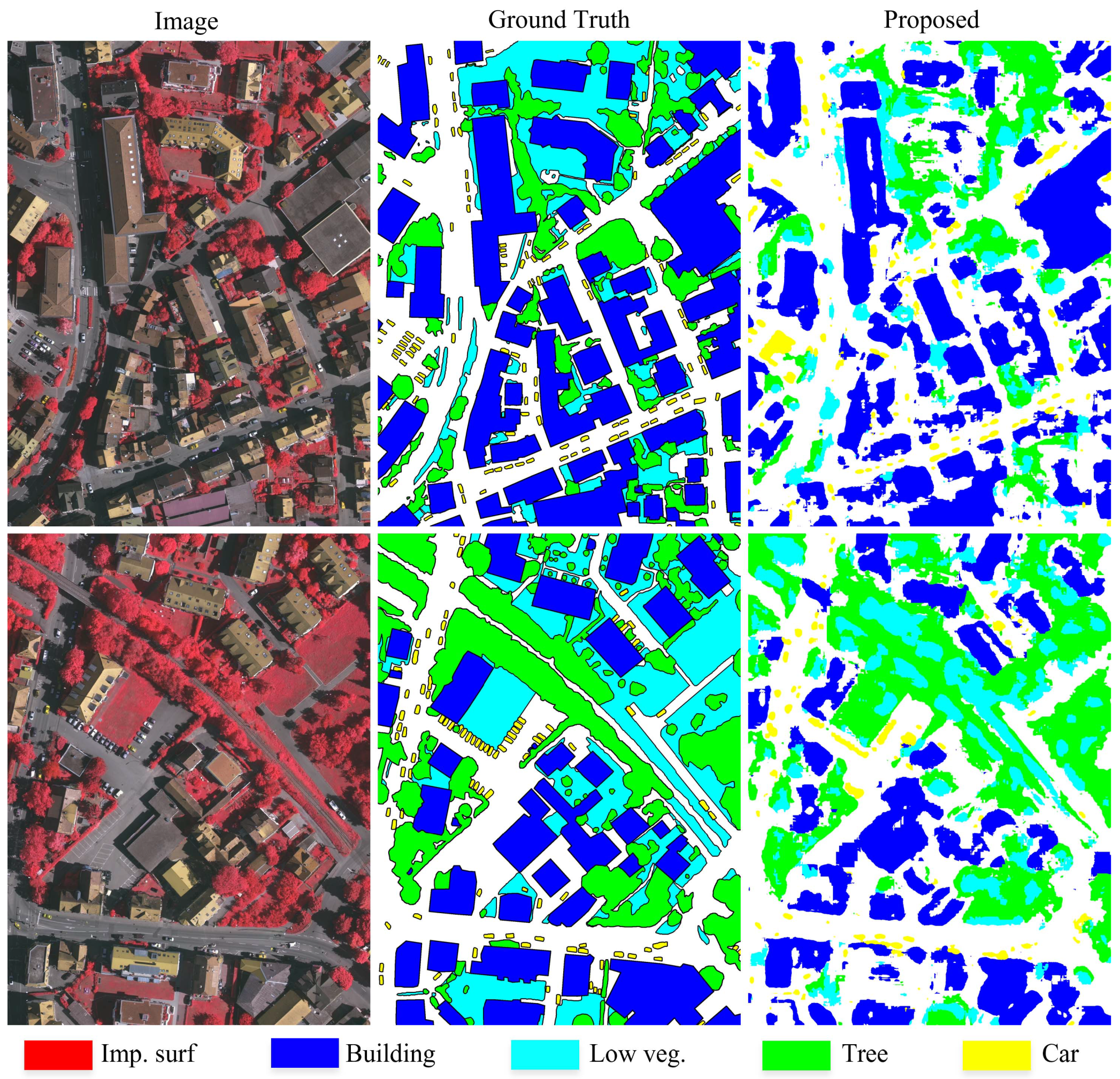 Remotesensing 17 00808 g006