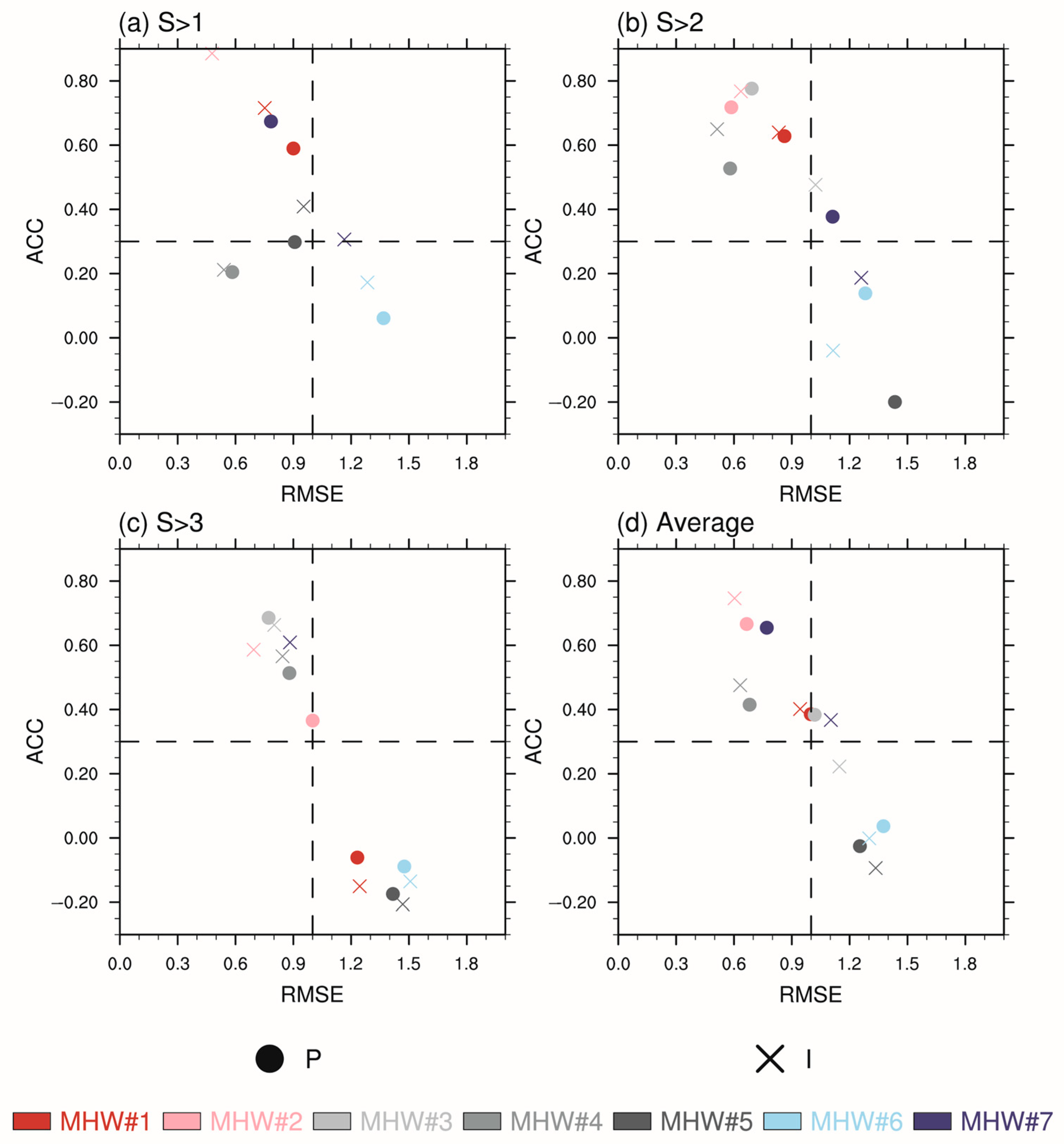 Remotesensing 17 00810 g001