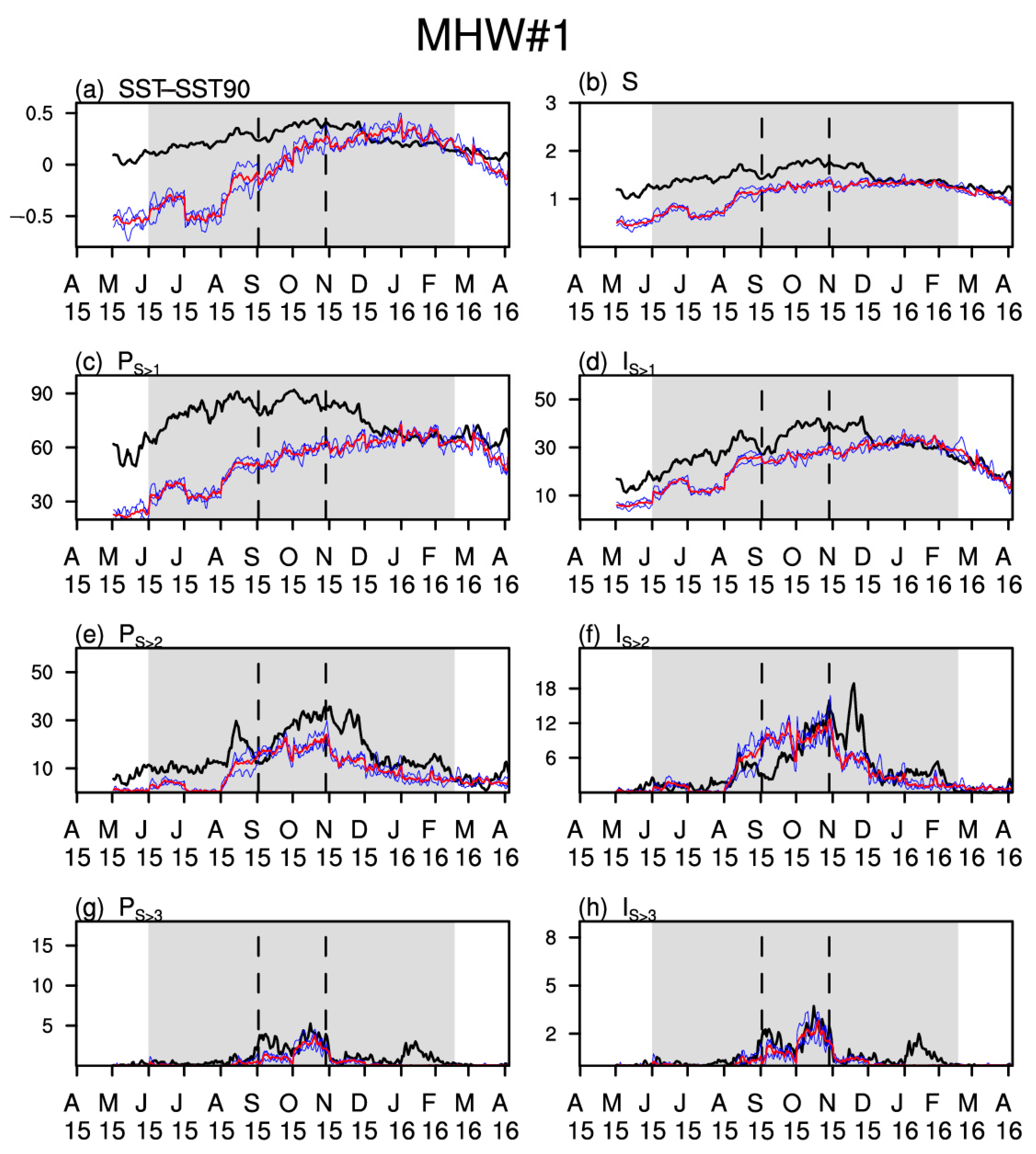 Remotesensing 17 00810 g002