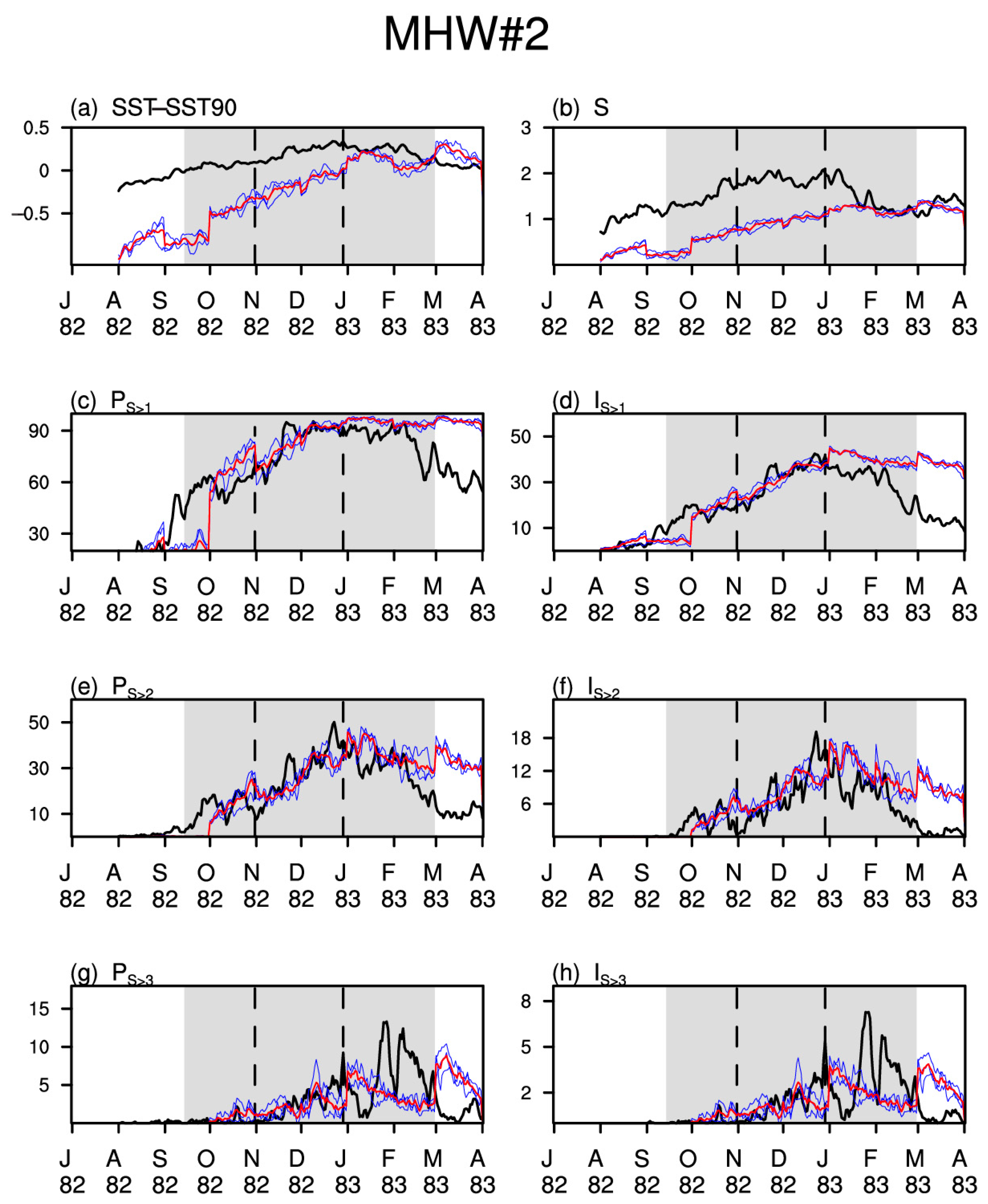 Remotesensing 17 00810 g003