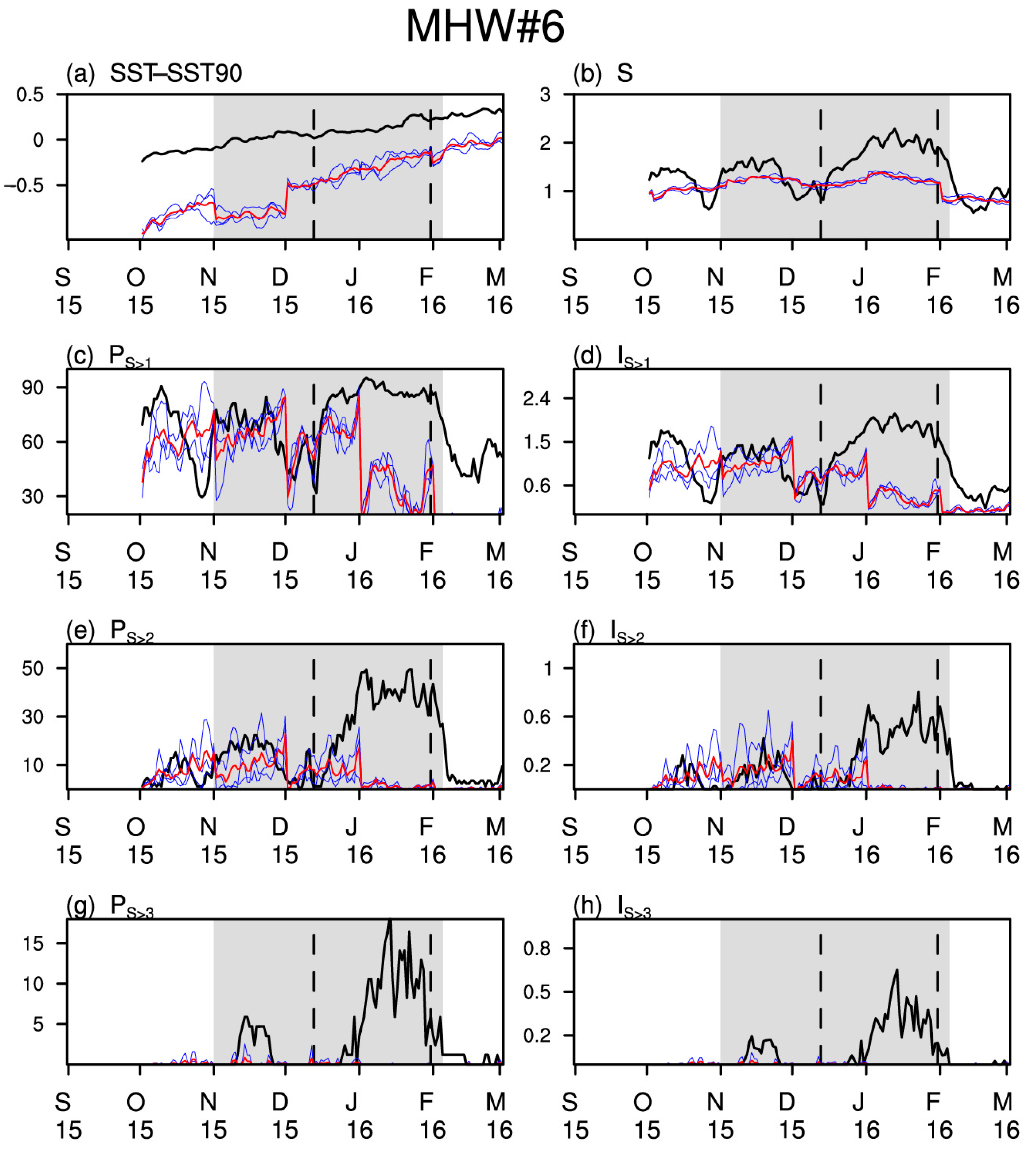 Remotesensing 17 00810 g004