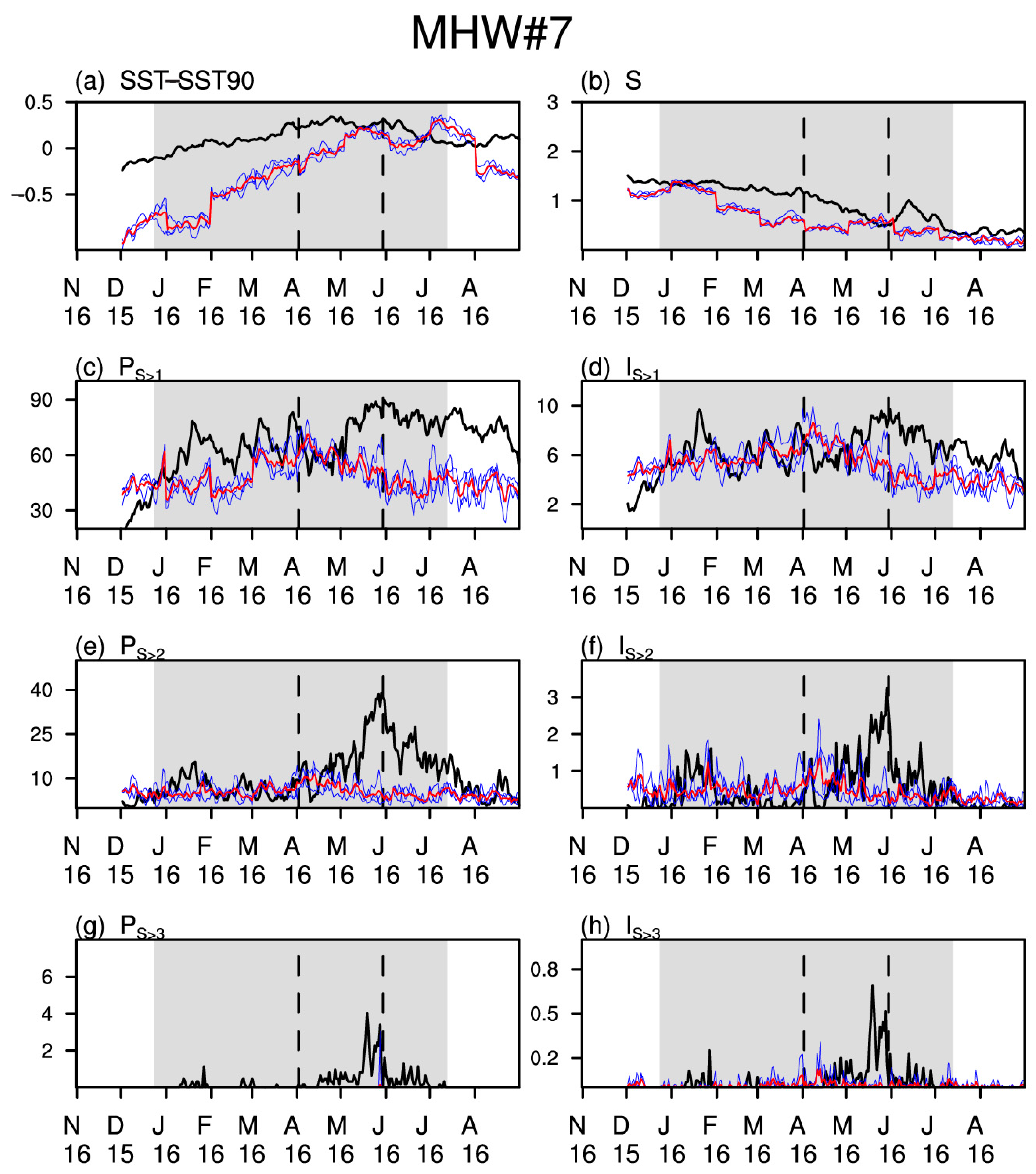 Remotesensing 17 00810 g005