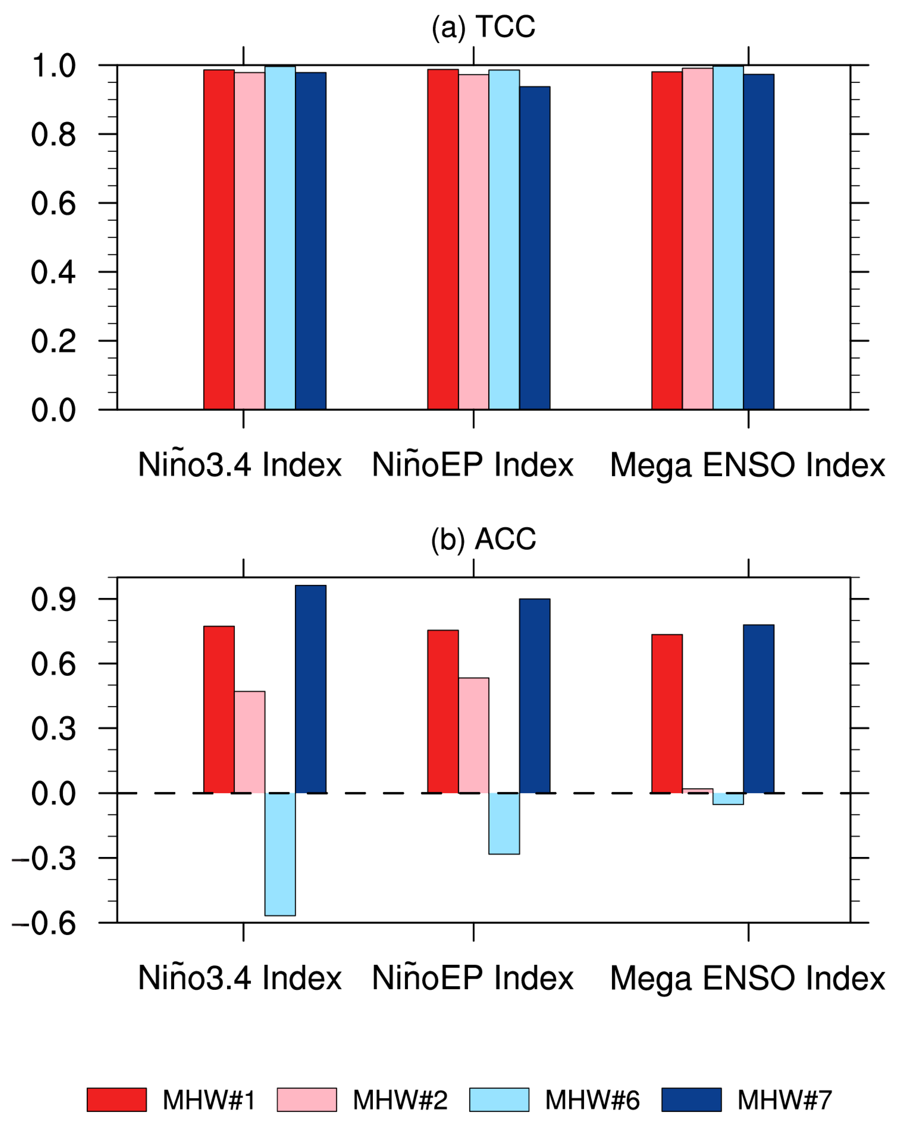 Remotesensing 17 00810 g008