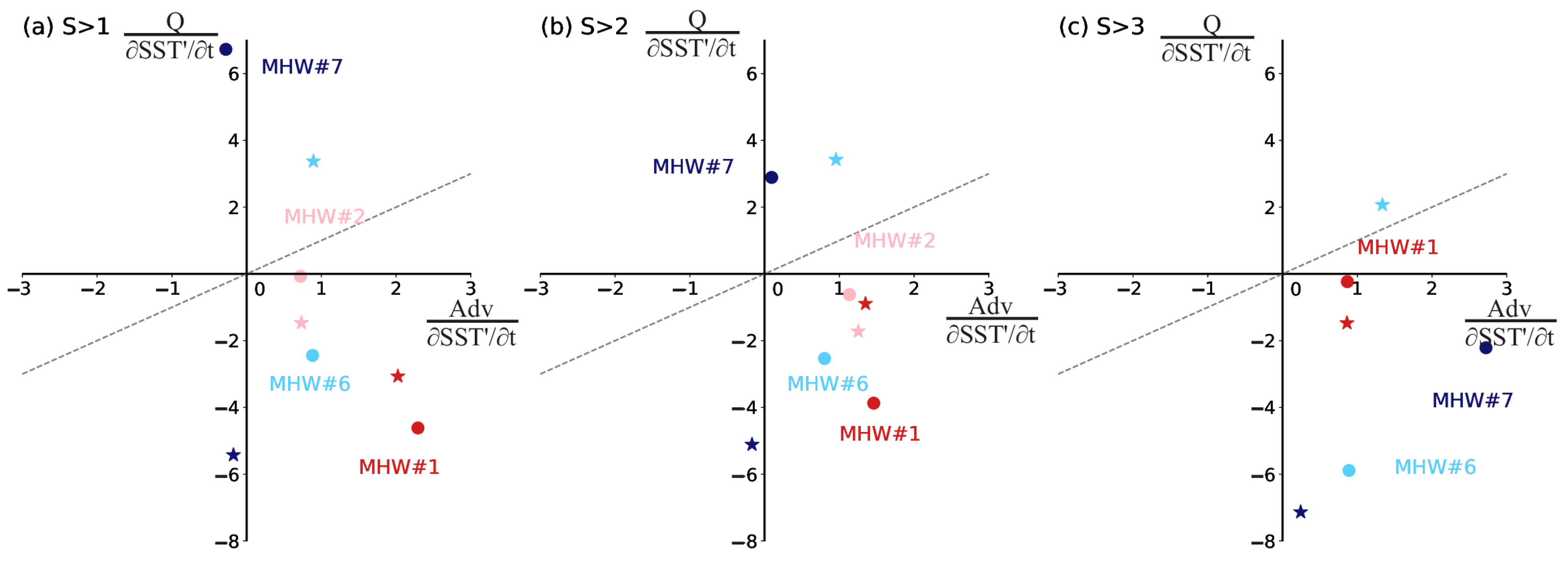 Remotesensing 17 00810 g009