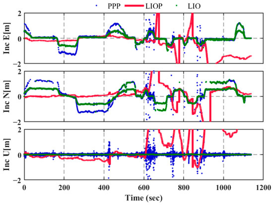 その他 Theopen Superlattice Delineated Fermi Surface Nesting and Electron