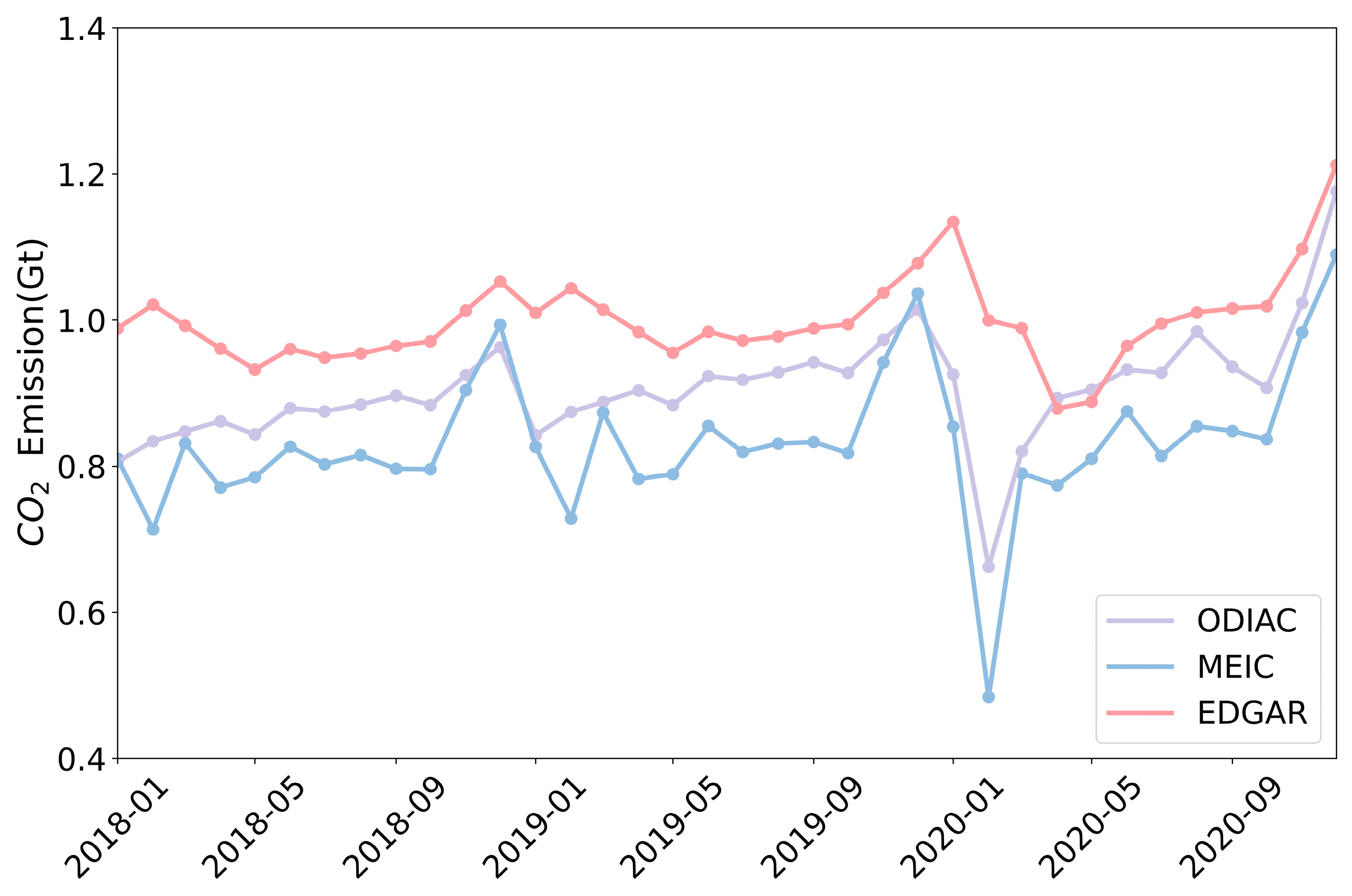 Remotesensing 17 00814 g002