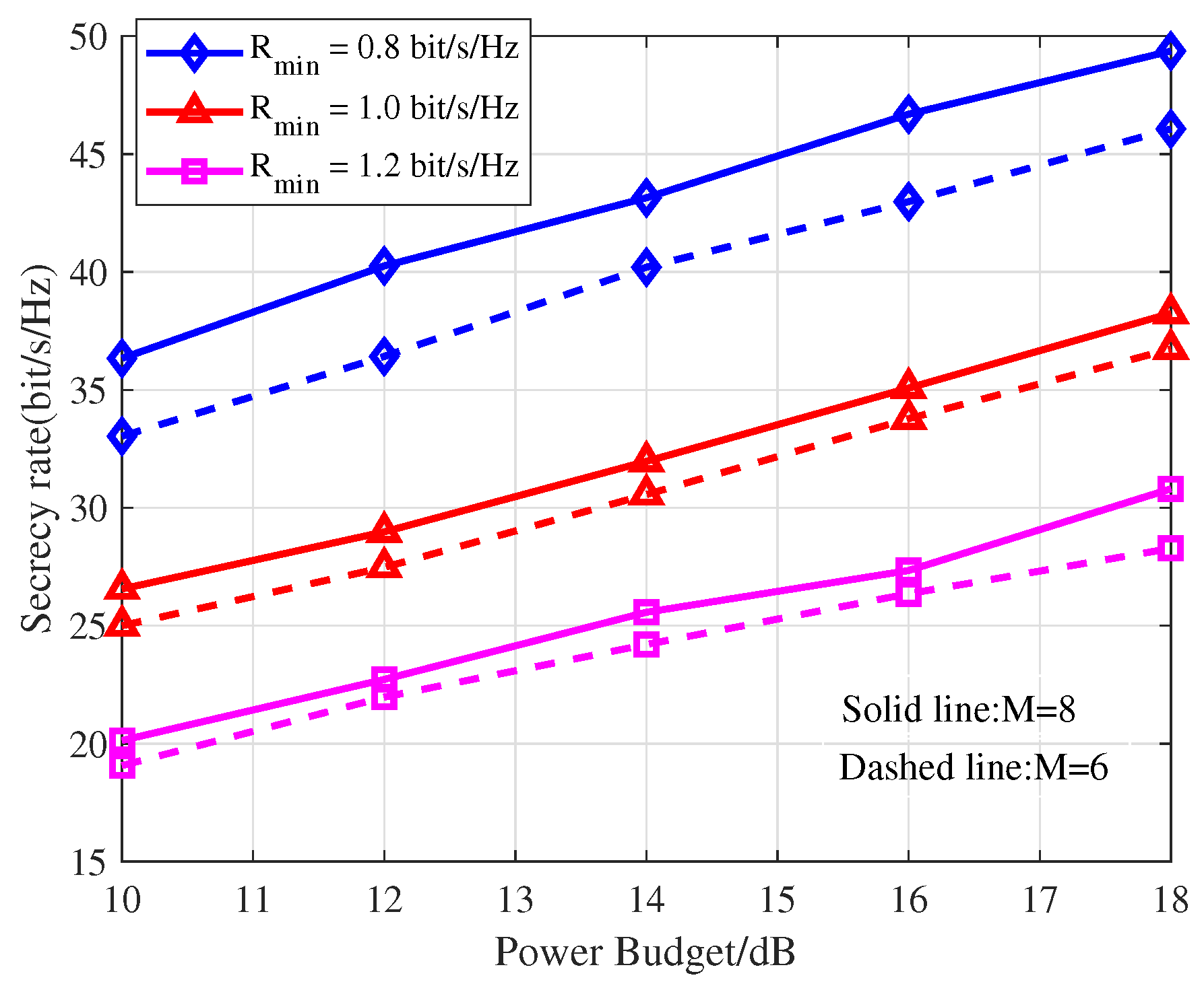 Remotesensing 17 00816 g003