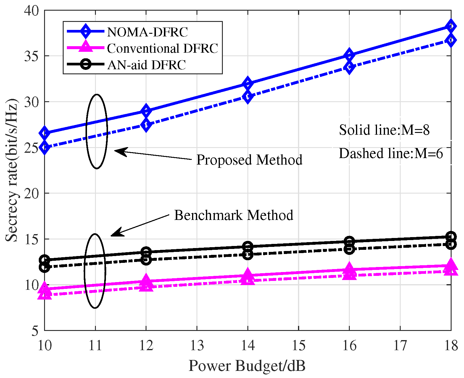 Remotesensing 17 00816 g006