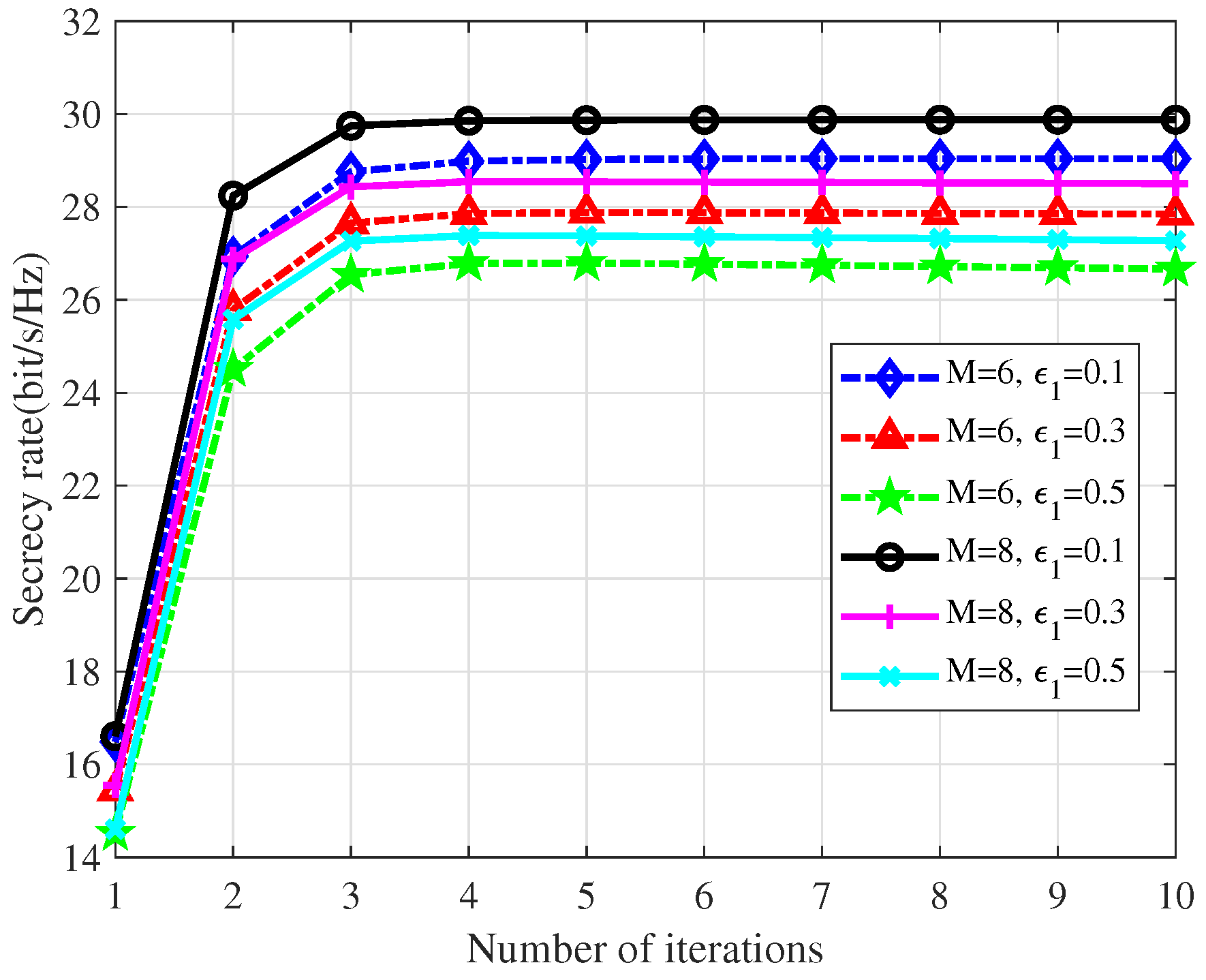 Remotesensing 17 00816 g007