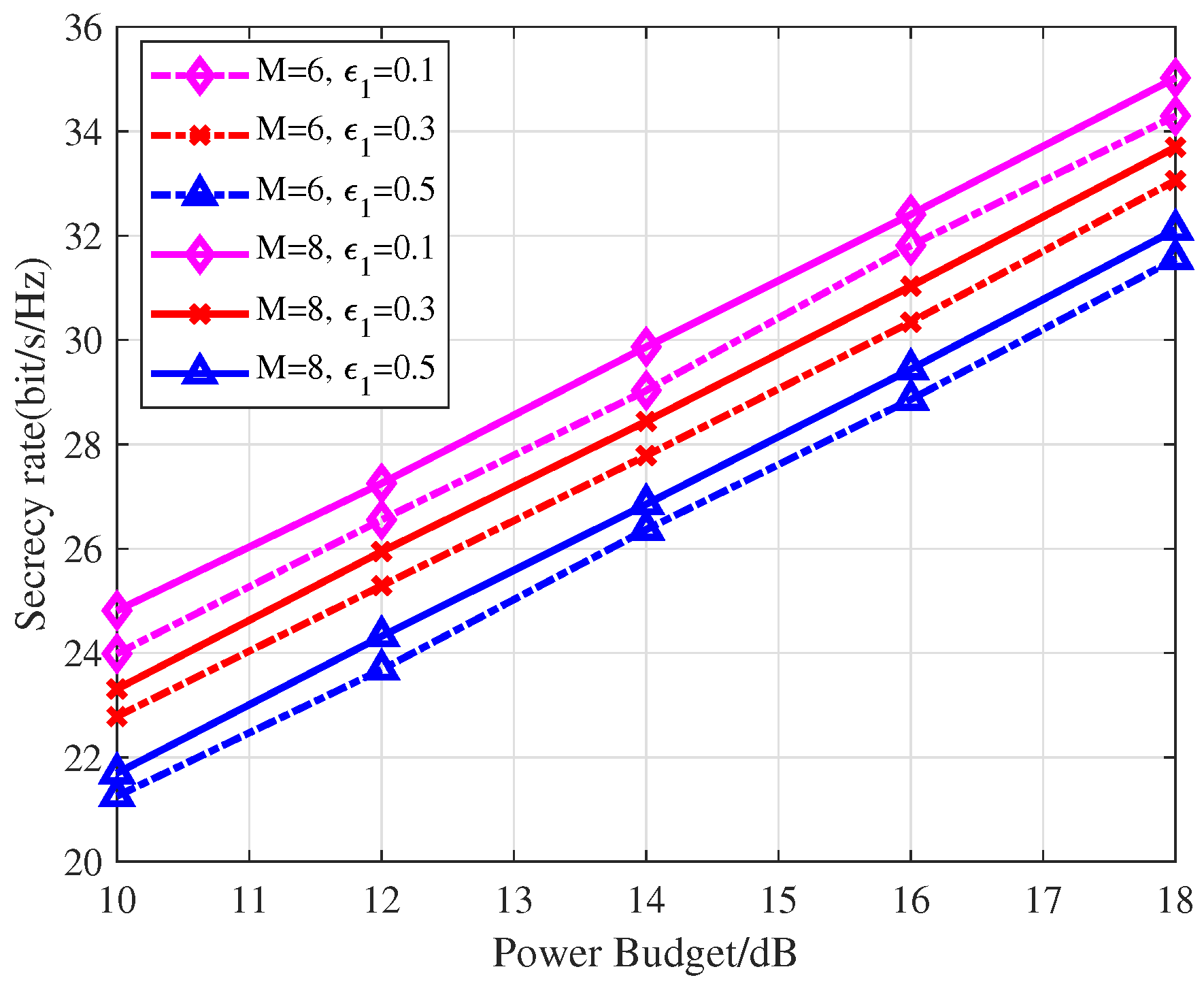 Remotesensing 17 00816 g008