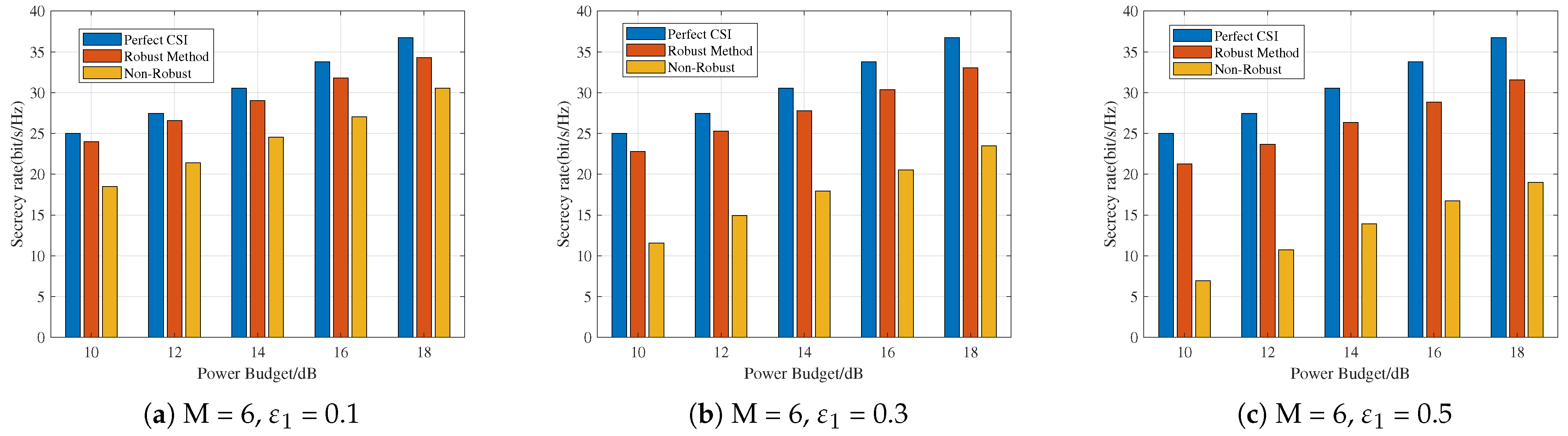 Remotesensing 17 00816 g009