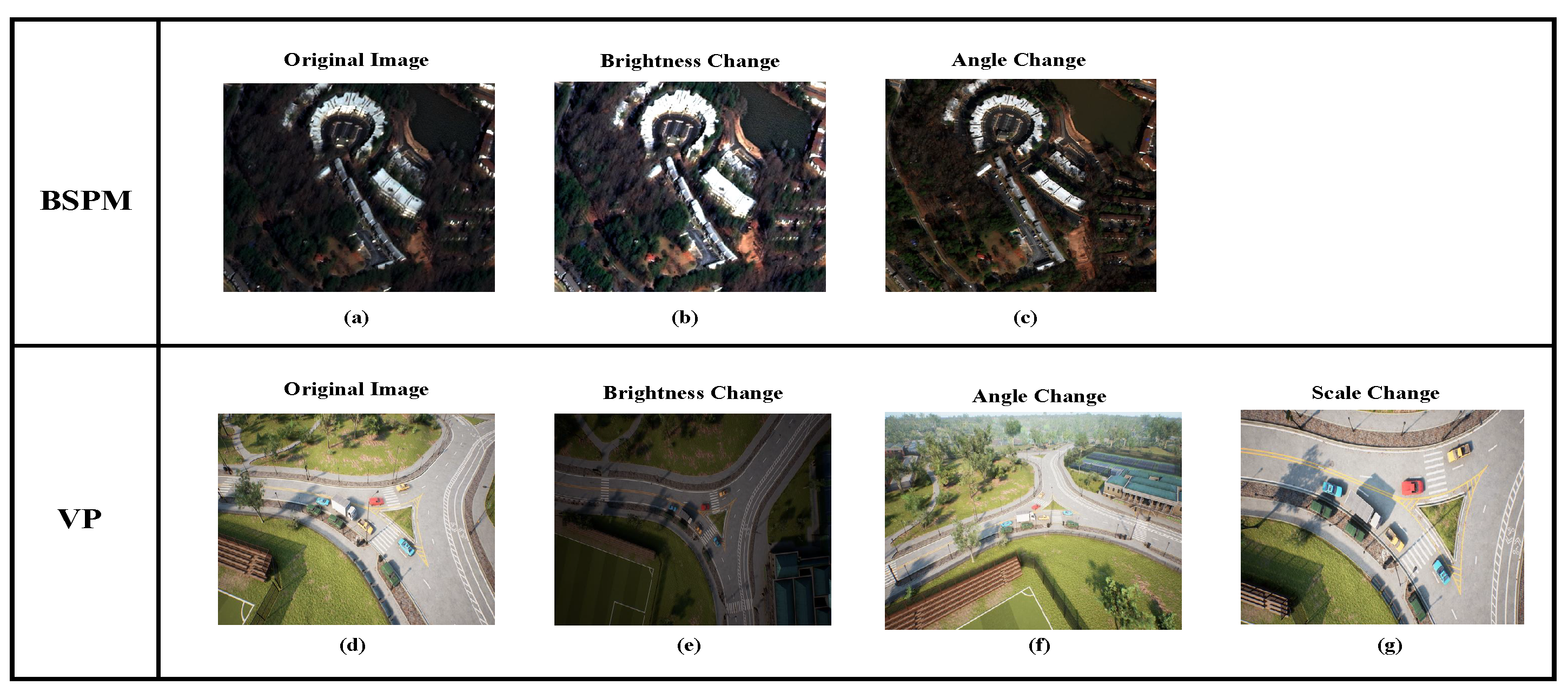 Remotesensing 17 00818 g006