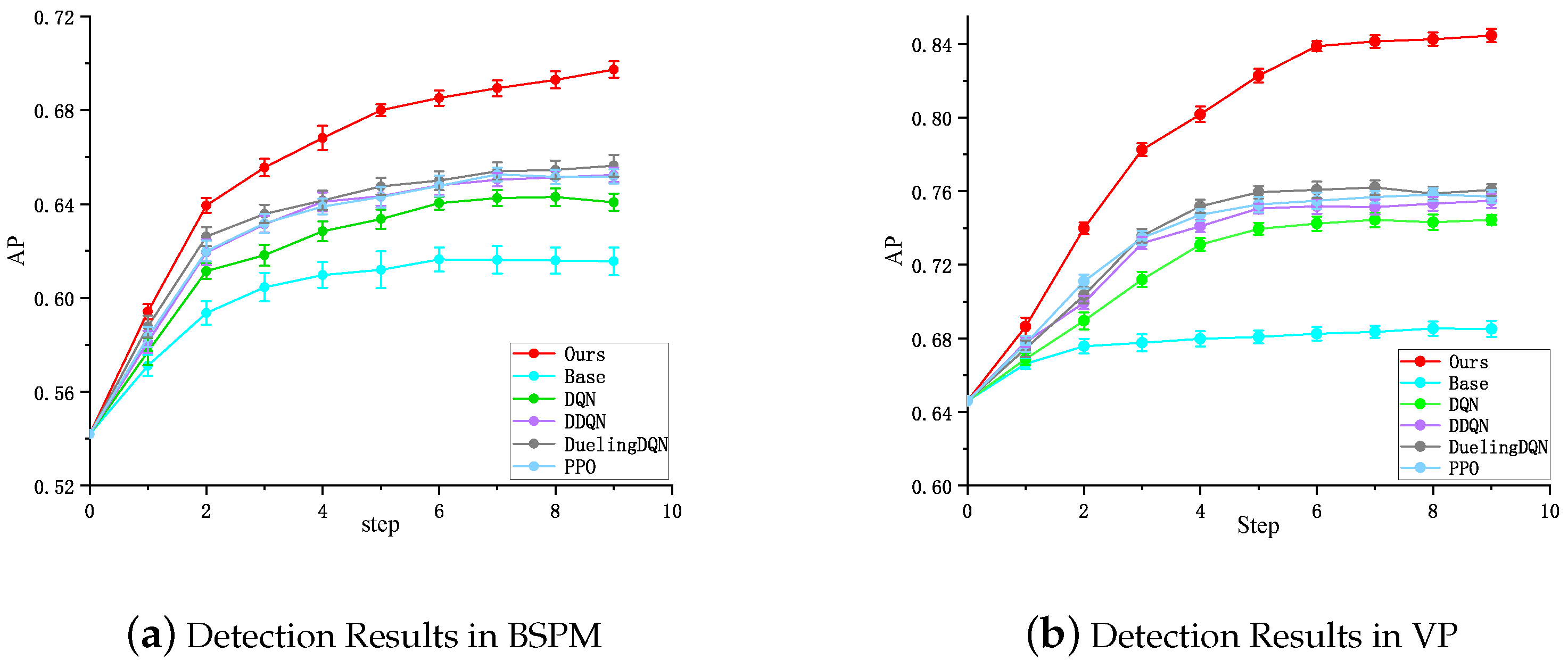 Remotesensing 17 00818 g007