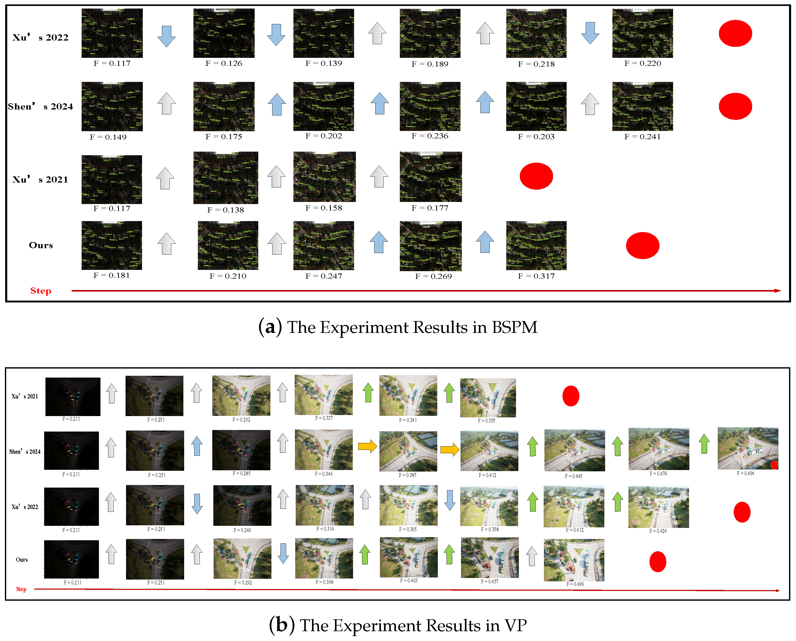 Remotesensing 17 00818 g008