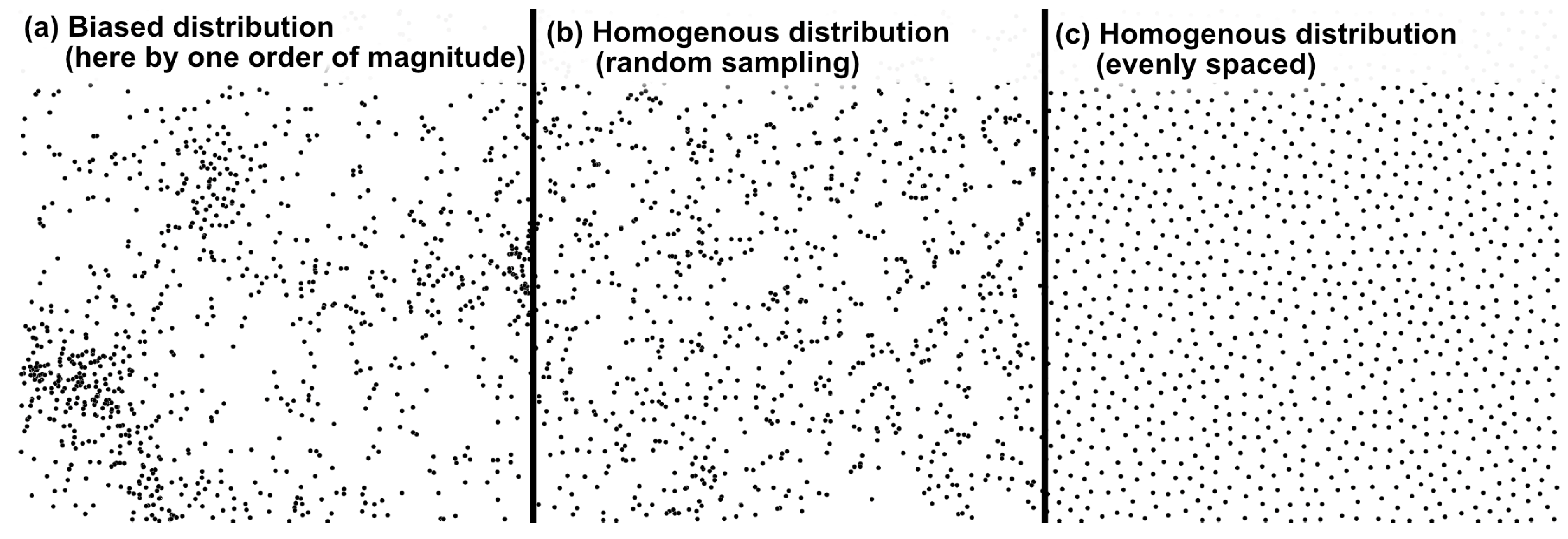 Remotesensing 17 00819 g003
