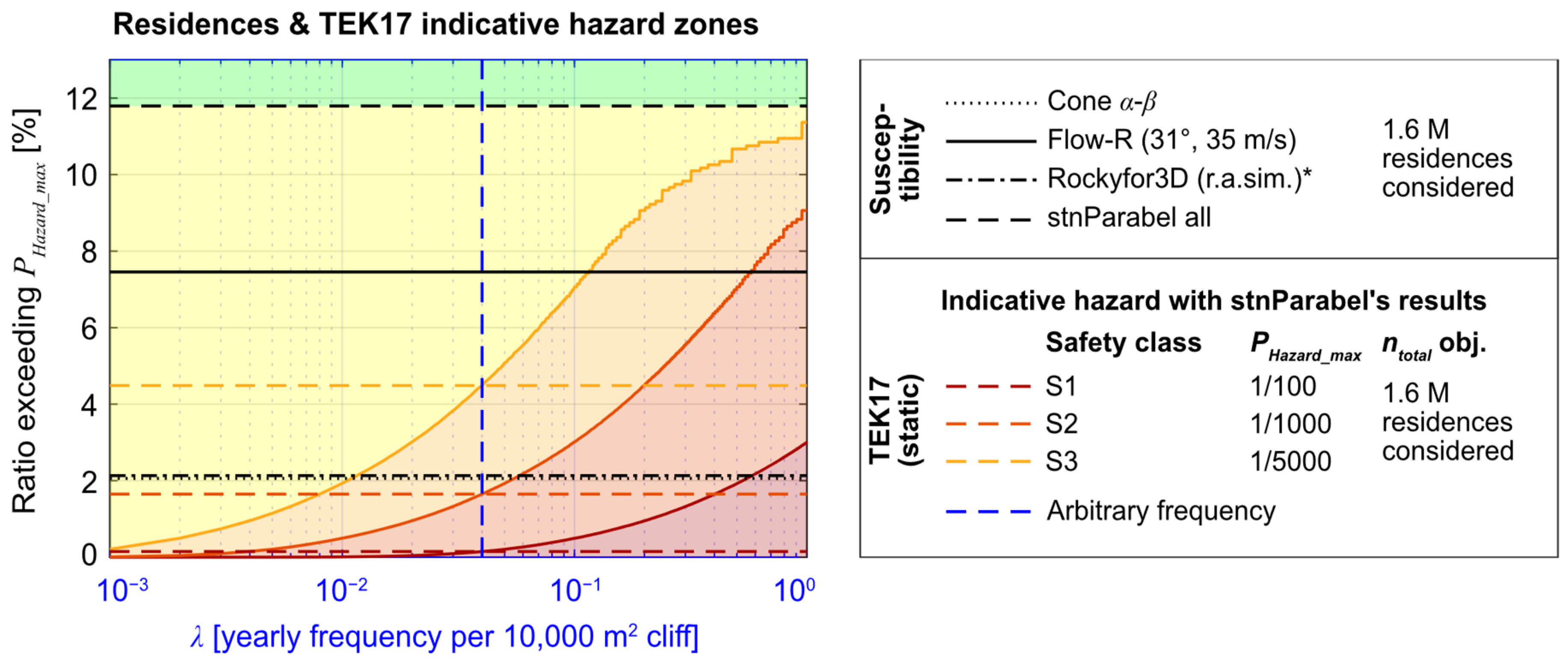 Remotesensing 17 00819 g011