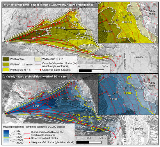Quantitative Rockfall Hazard Assessment of the Norwegian Quantitative Rockfall Hazard Assessment of the Norwegian
