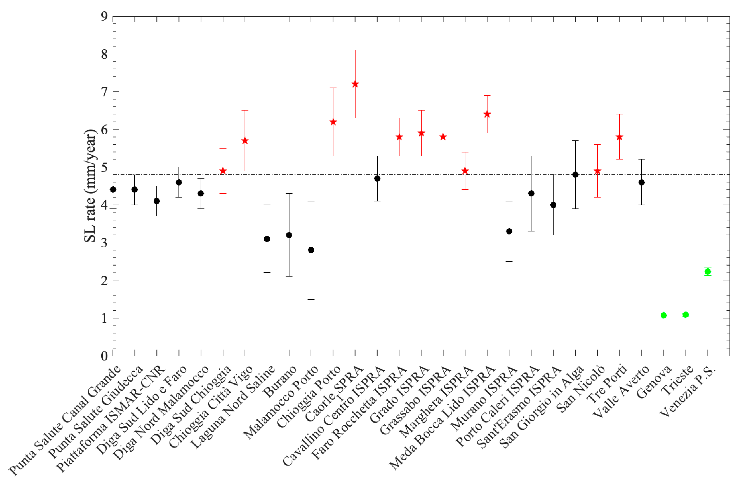 Remotesensing 17 00820 g004
