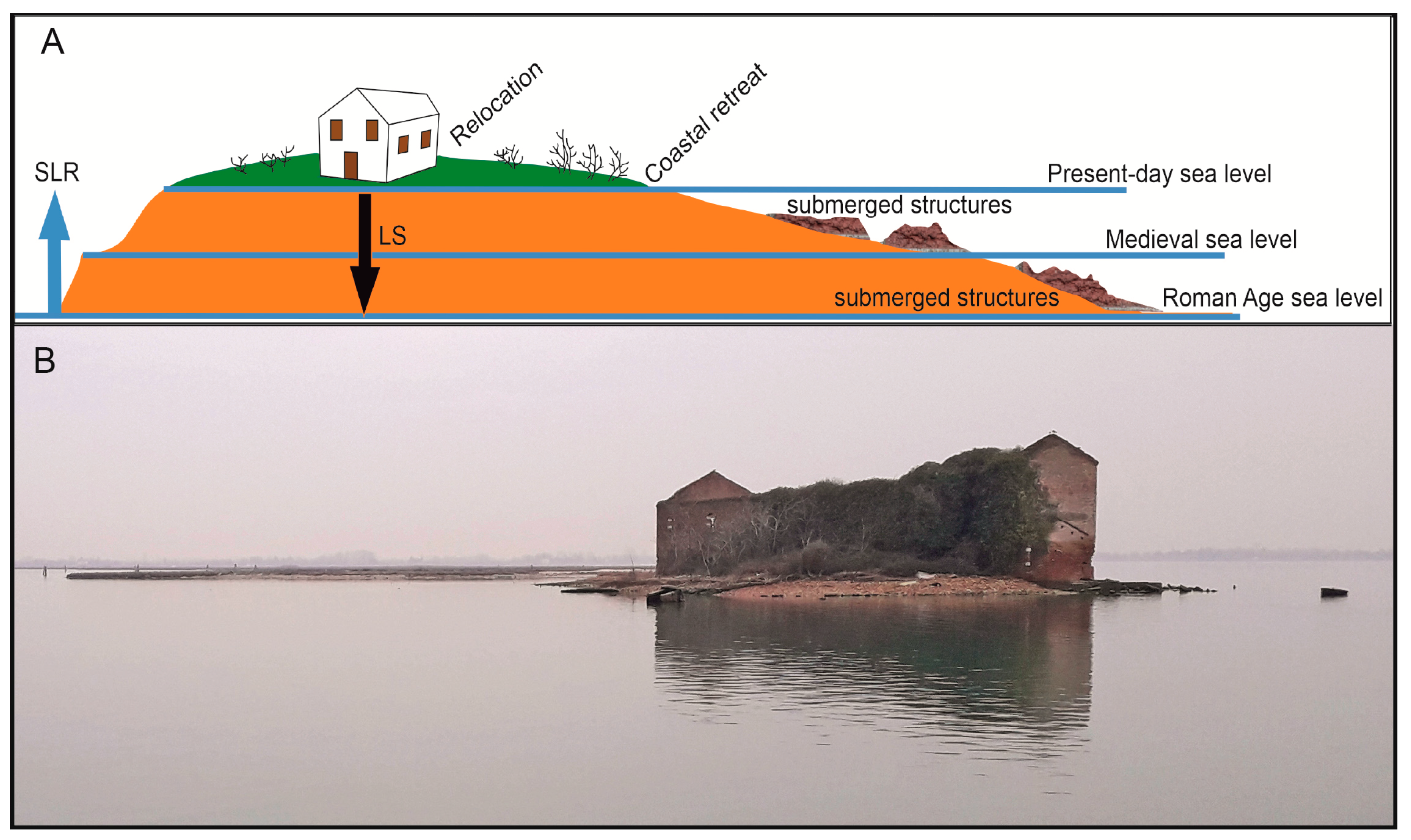 Remotesensing 17 00820 g012