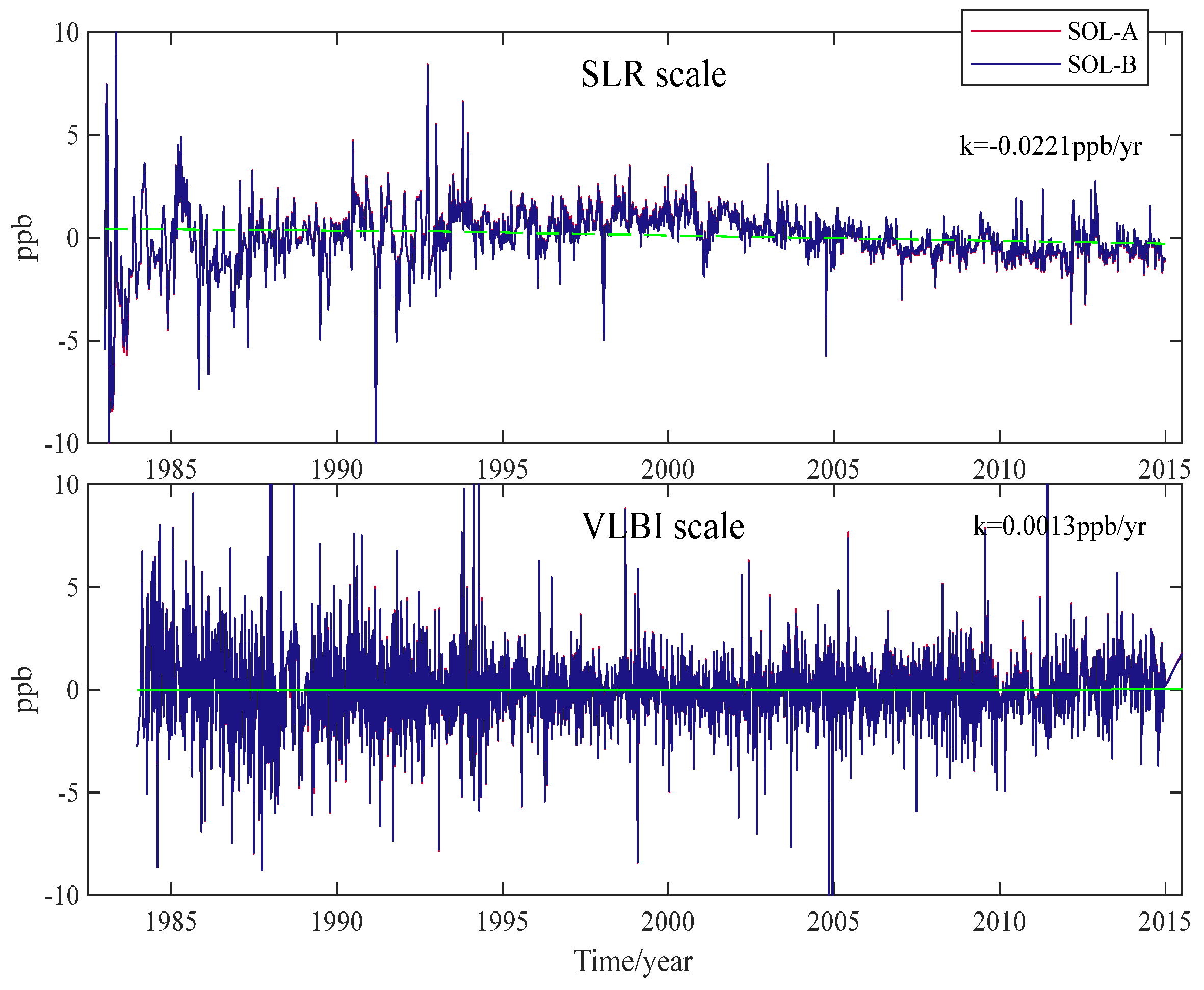 Remotesensing 17 00821 g004