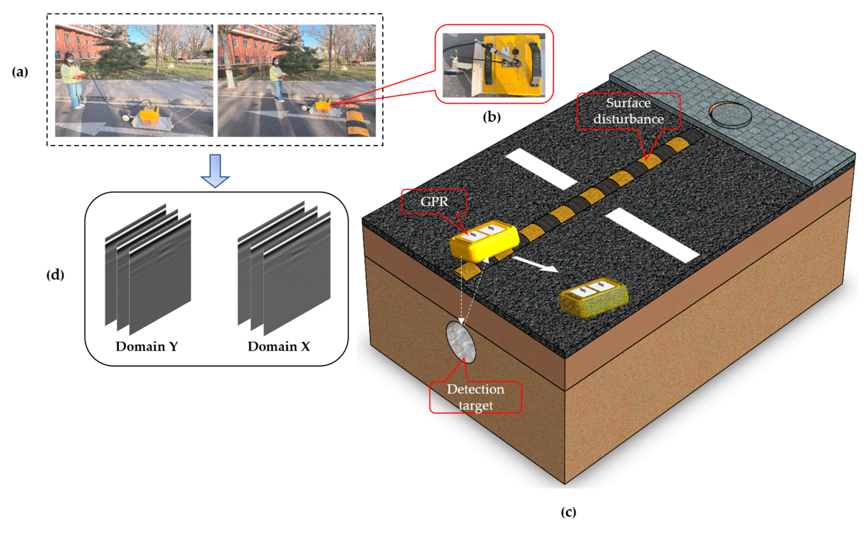 Remotesensing 17 00823 g006