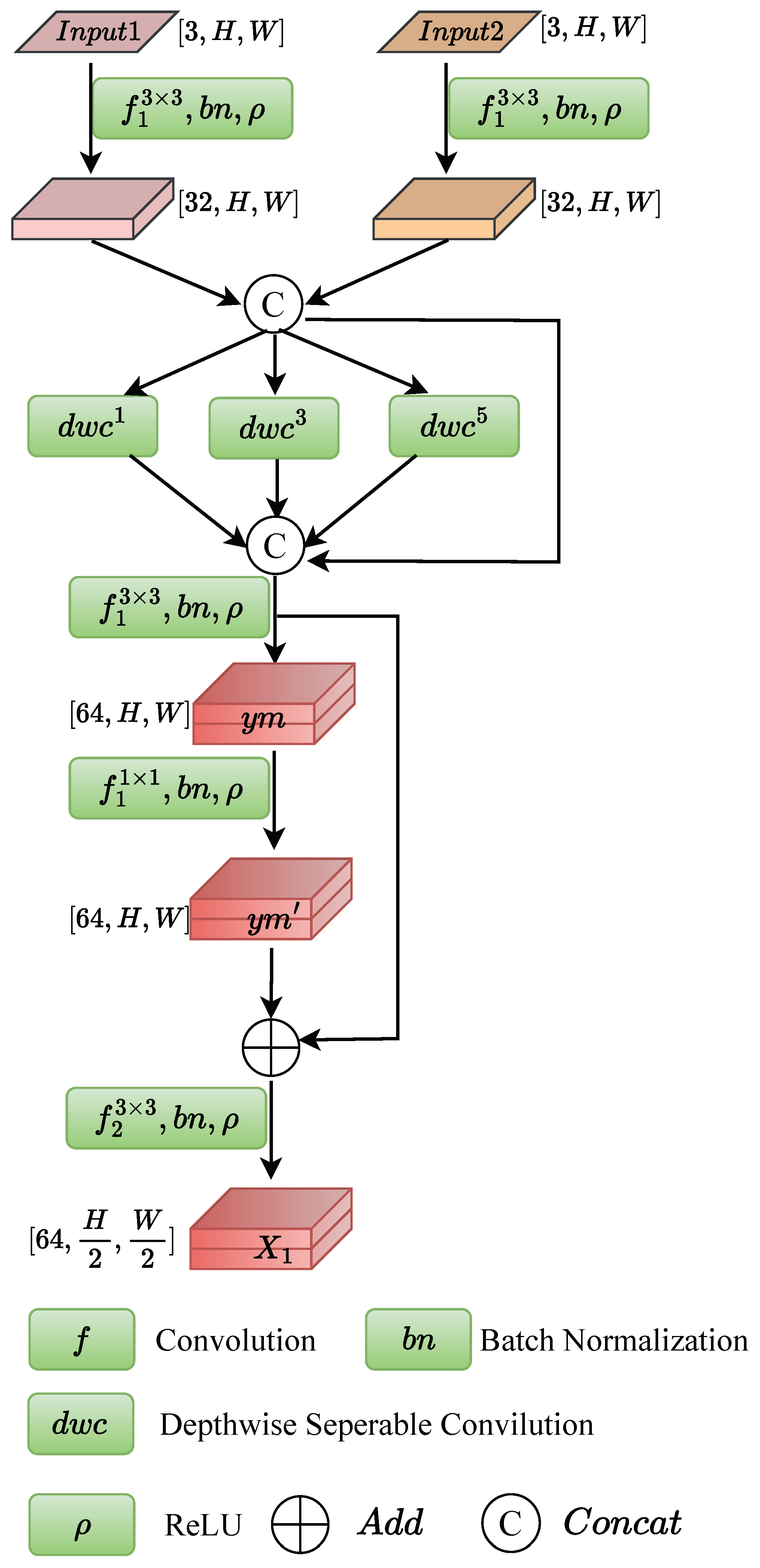 Remotesensing 17 00824 g002