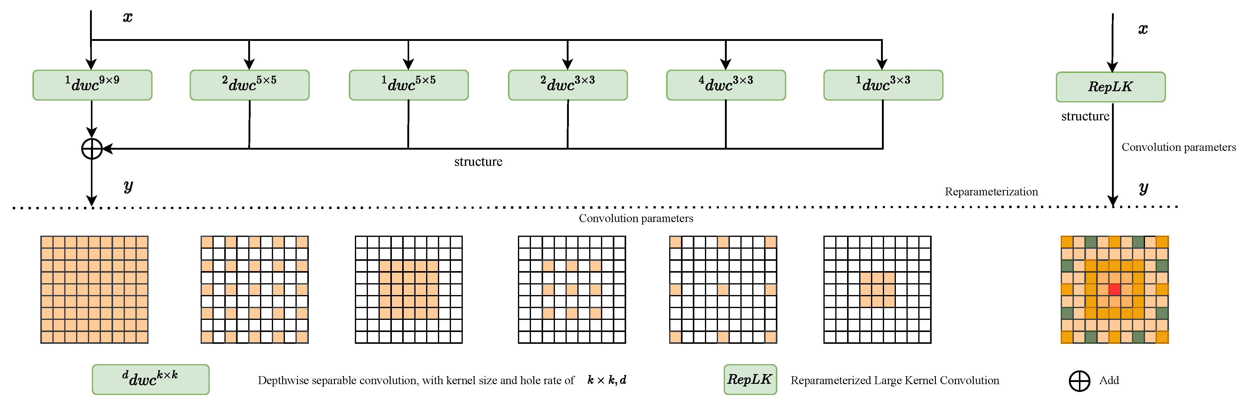 Remotesensing 17 00824 g004