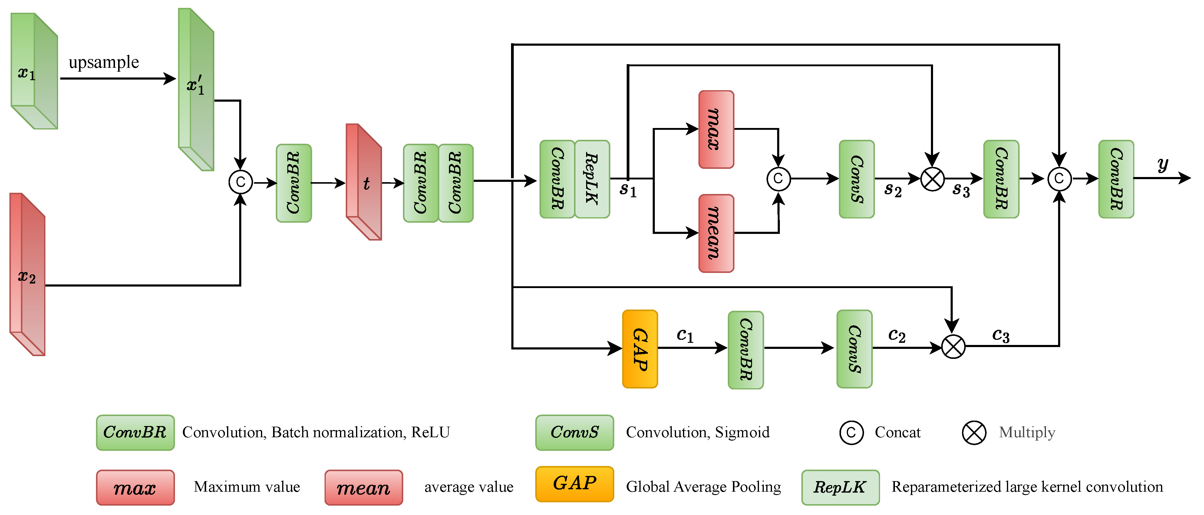 Remotesensing 17 00824 g005