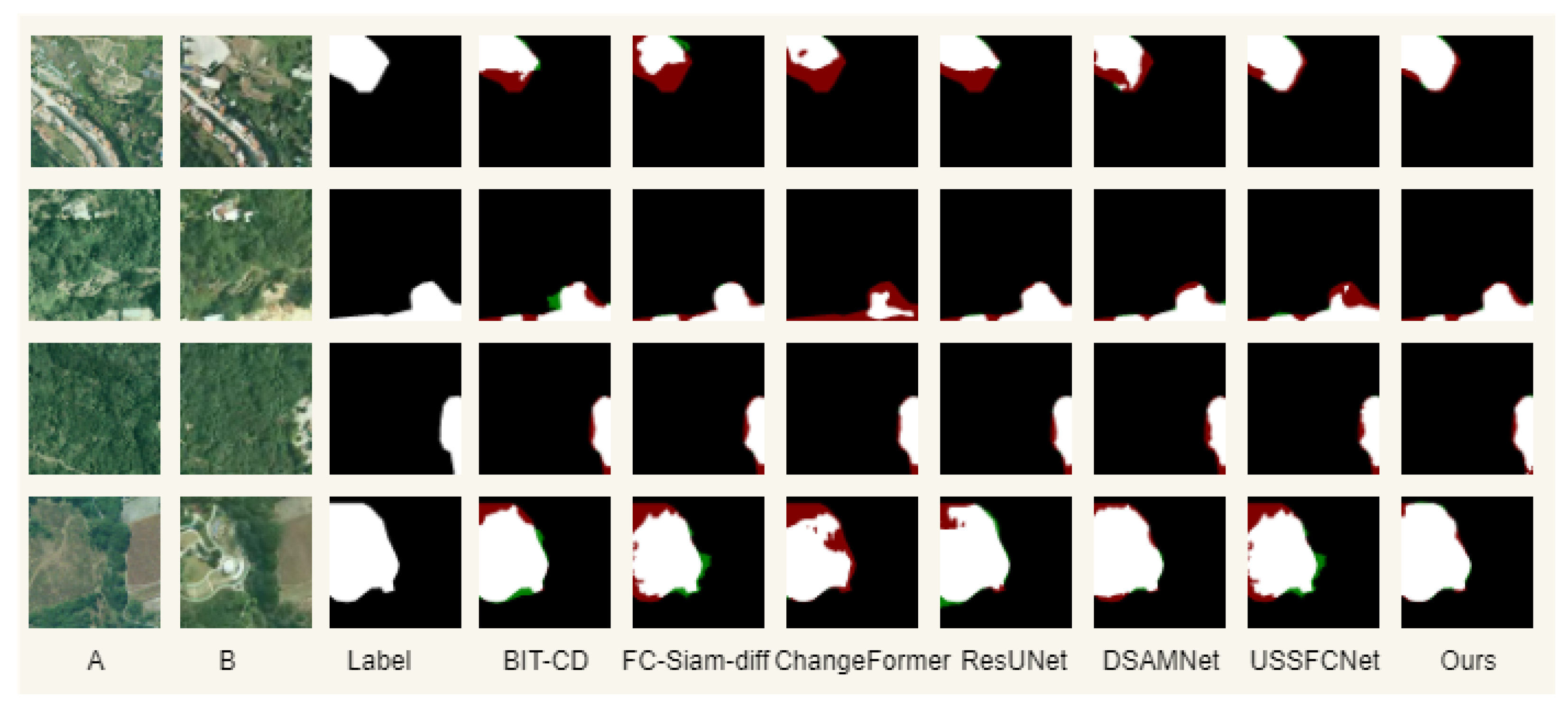 Remotesensing 17 00824 g010