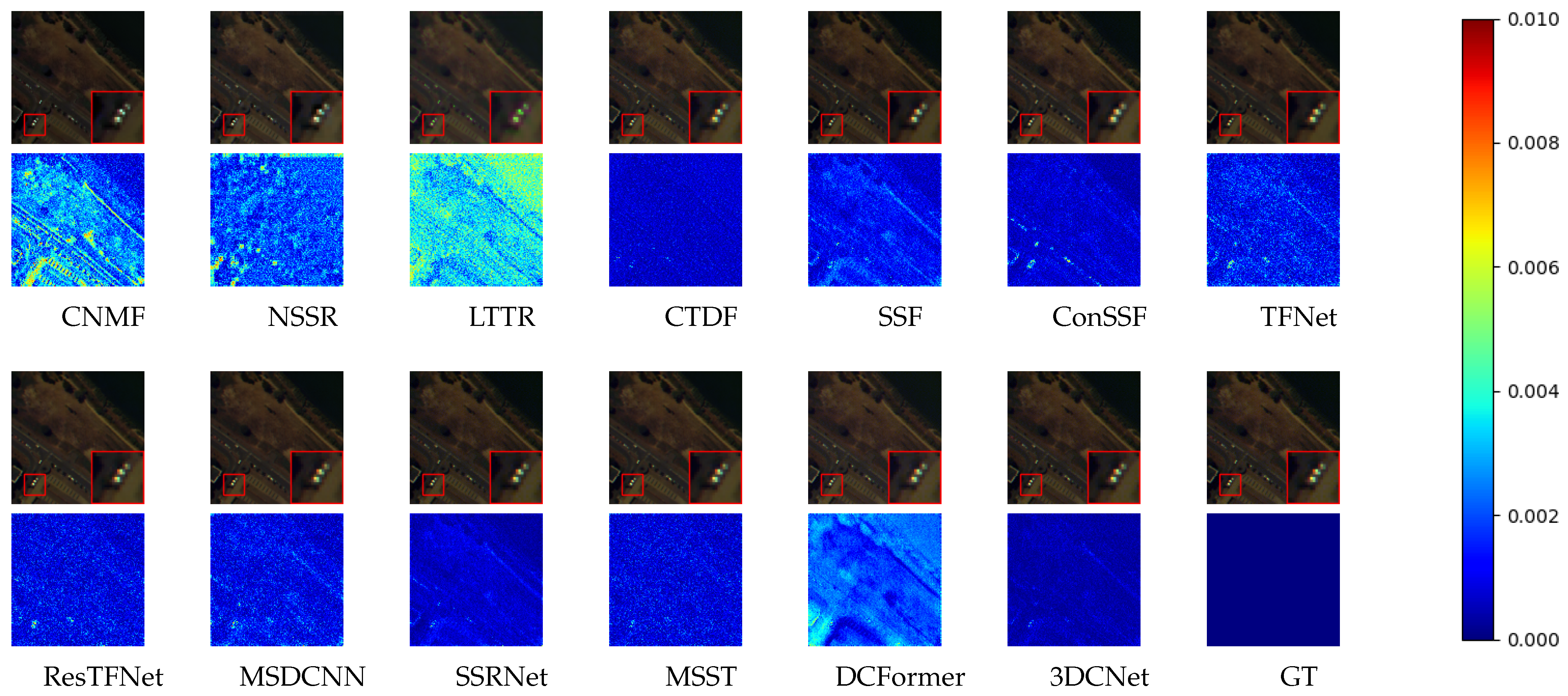 Remotesensing 17 00825 g005