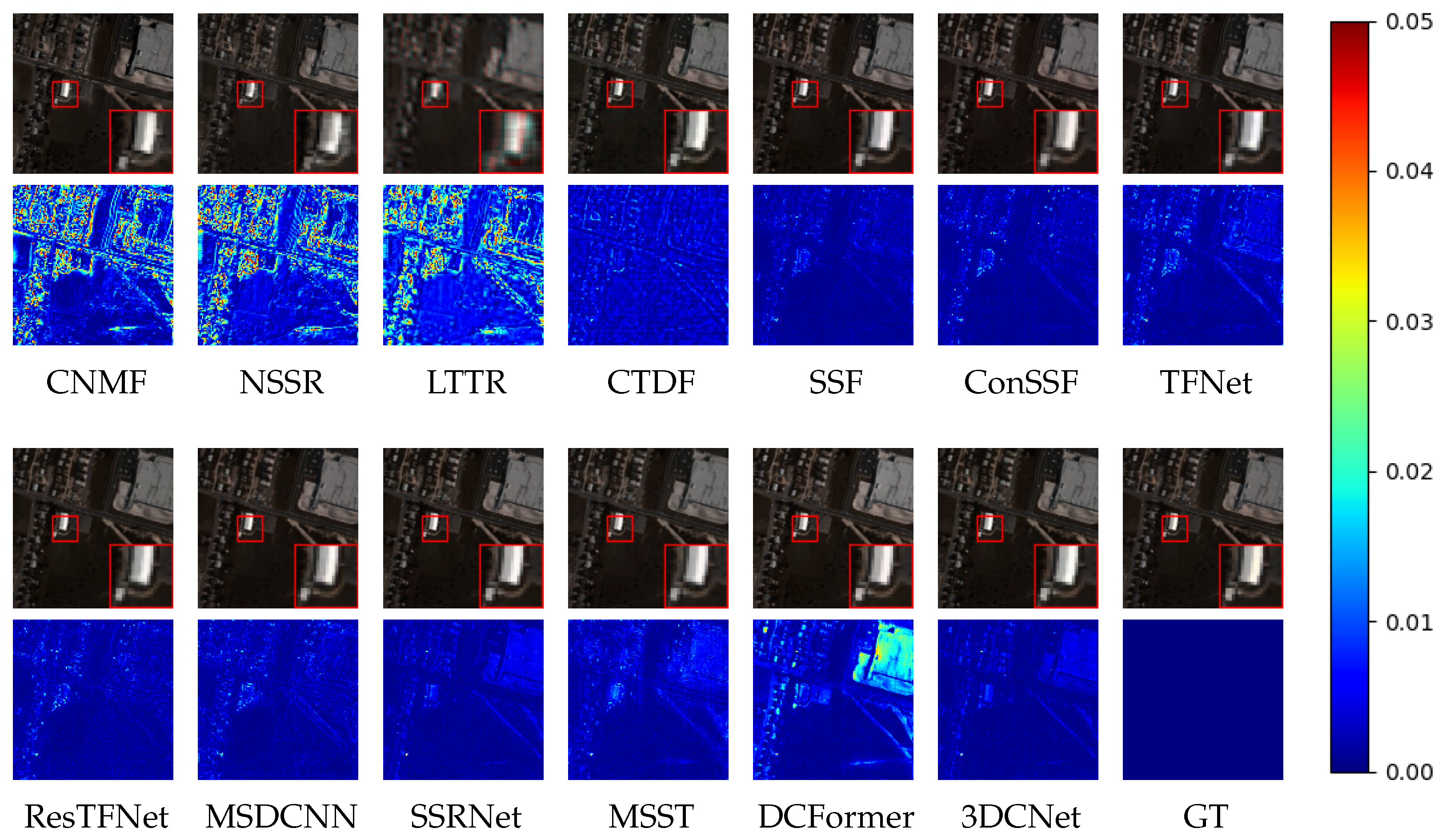 Remotesensing 17 00825 g009