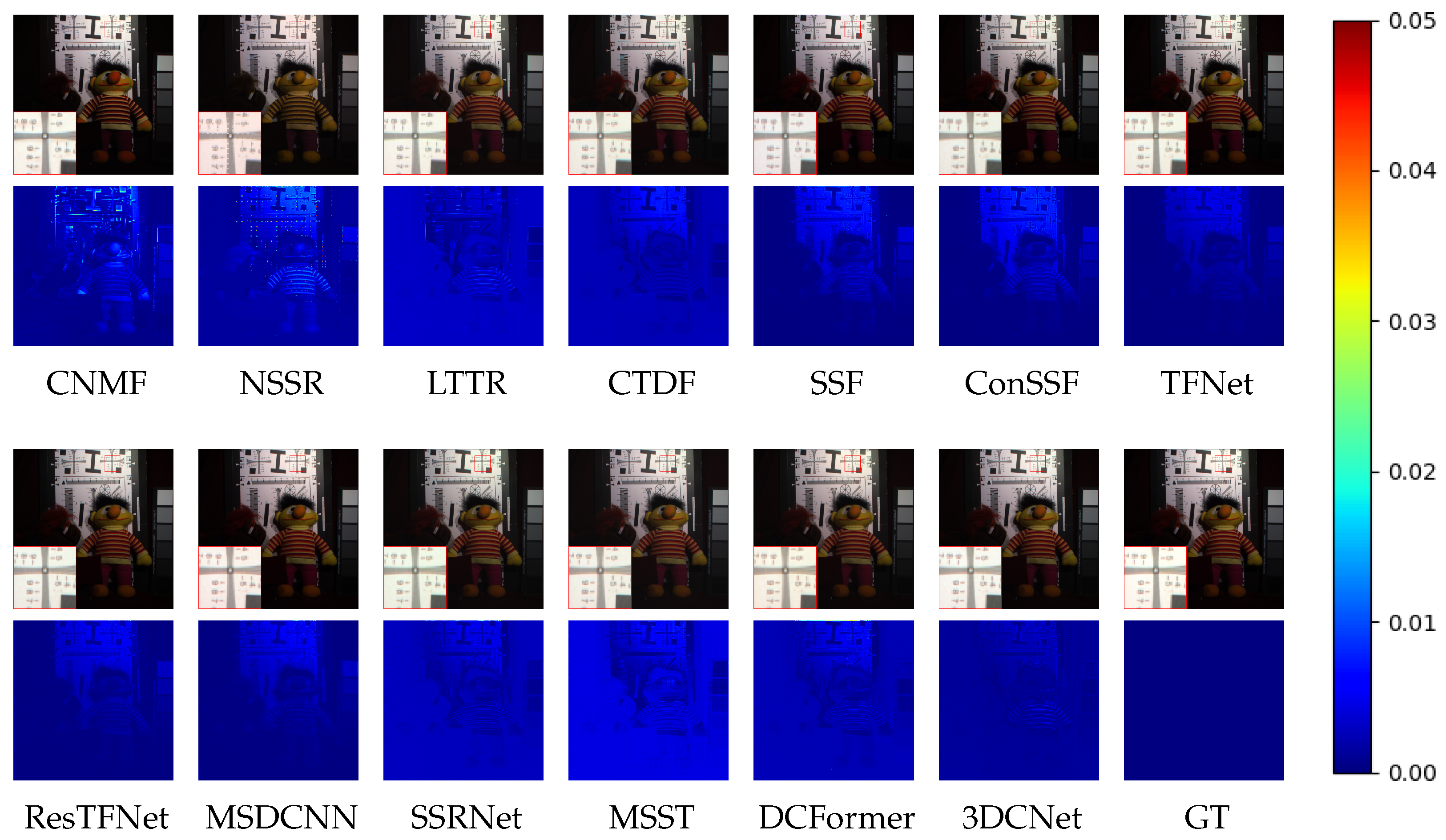 Remotesensing 17 00825 g010