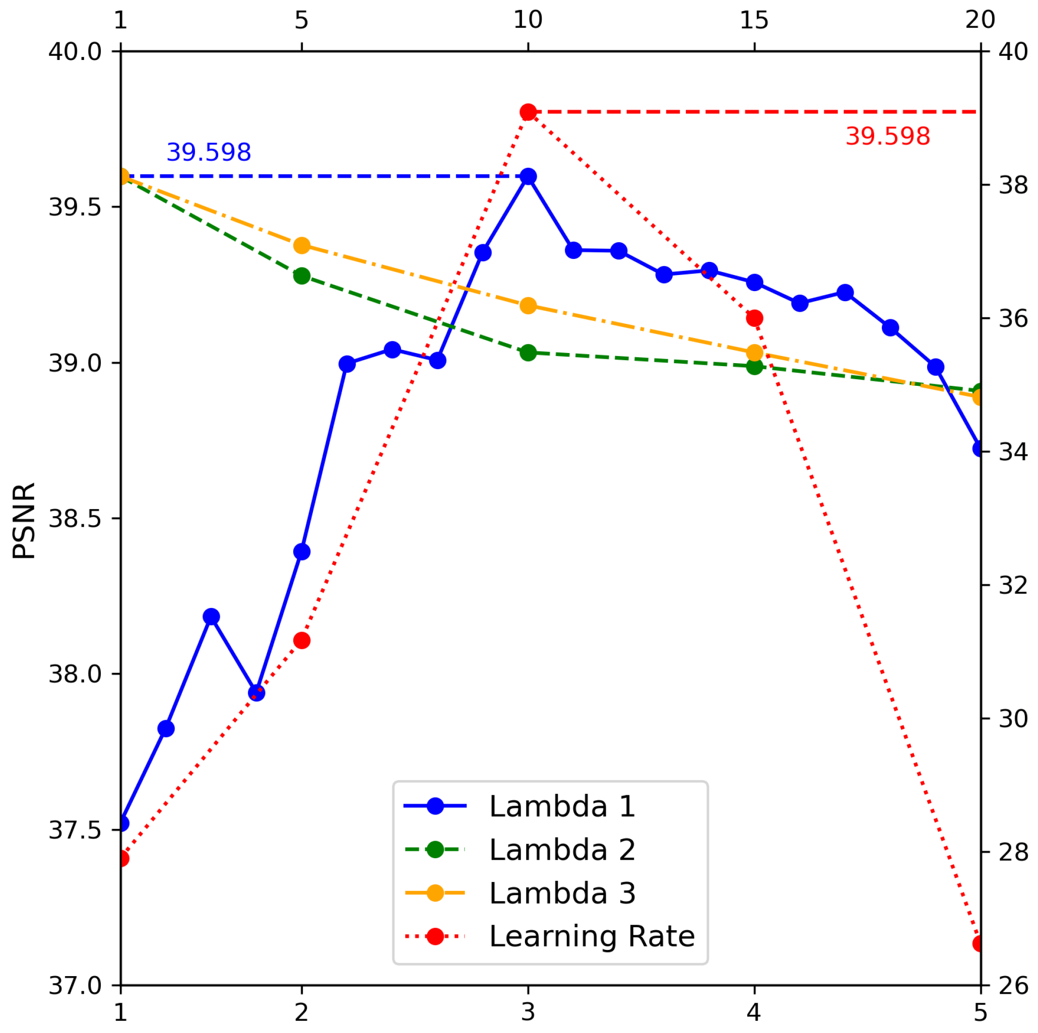 Remotesensing 17 00825 g012