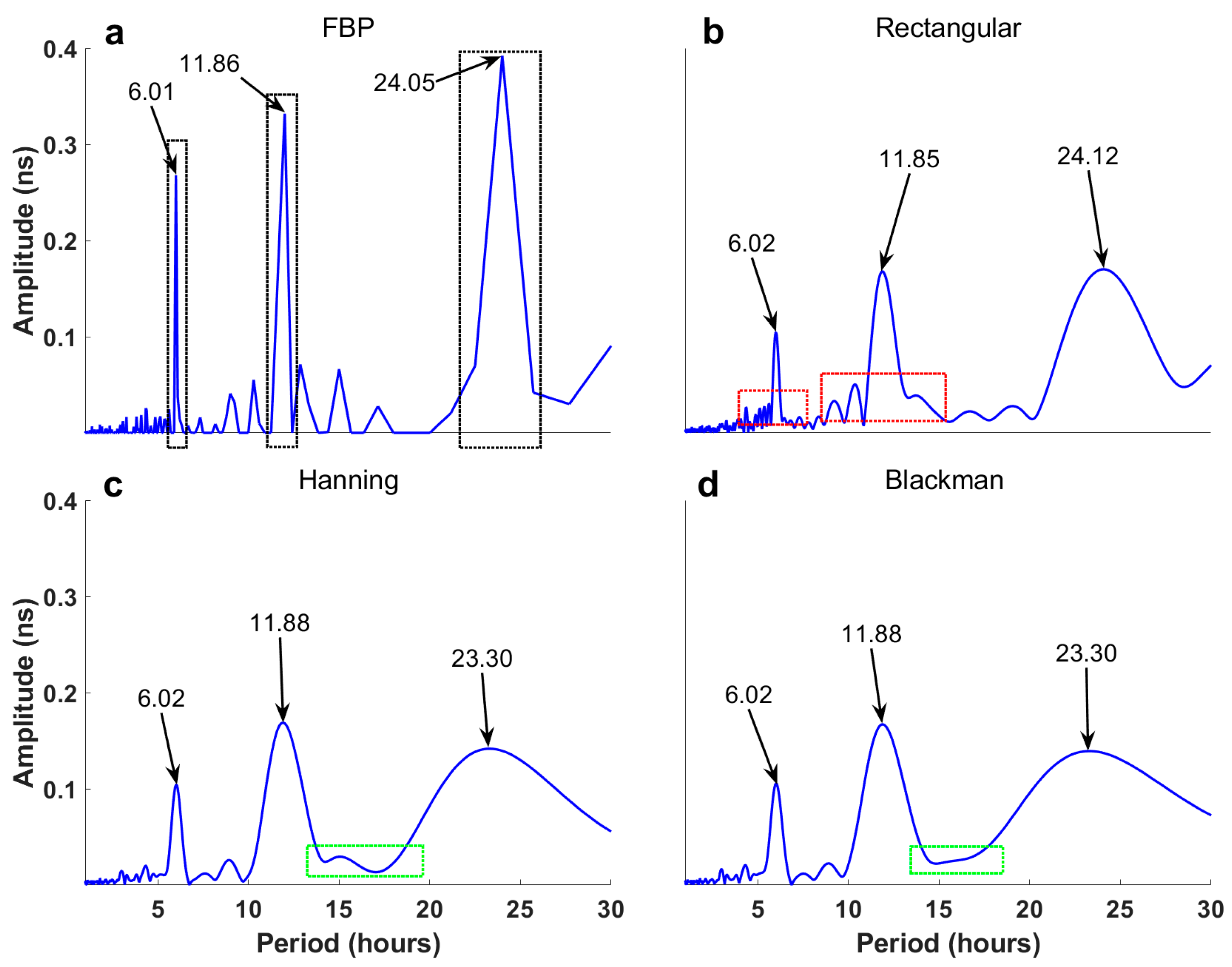 Remotesensing 17 00827 g002
