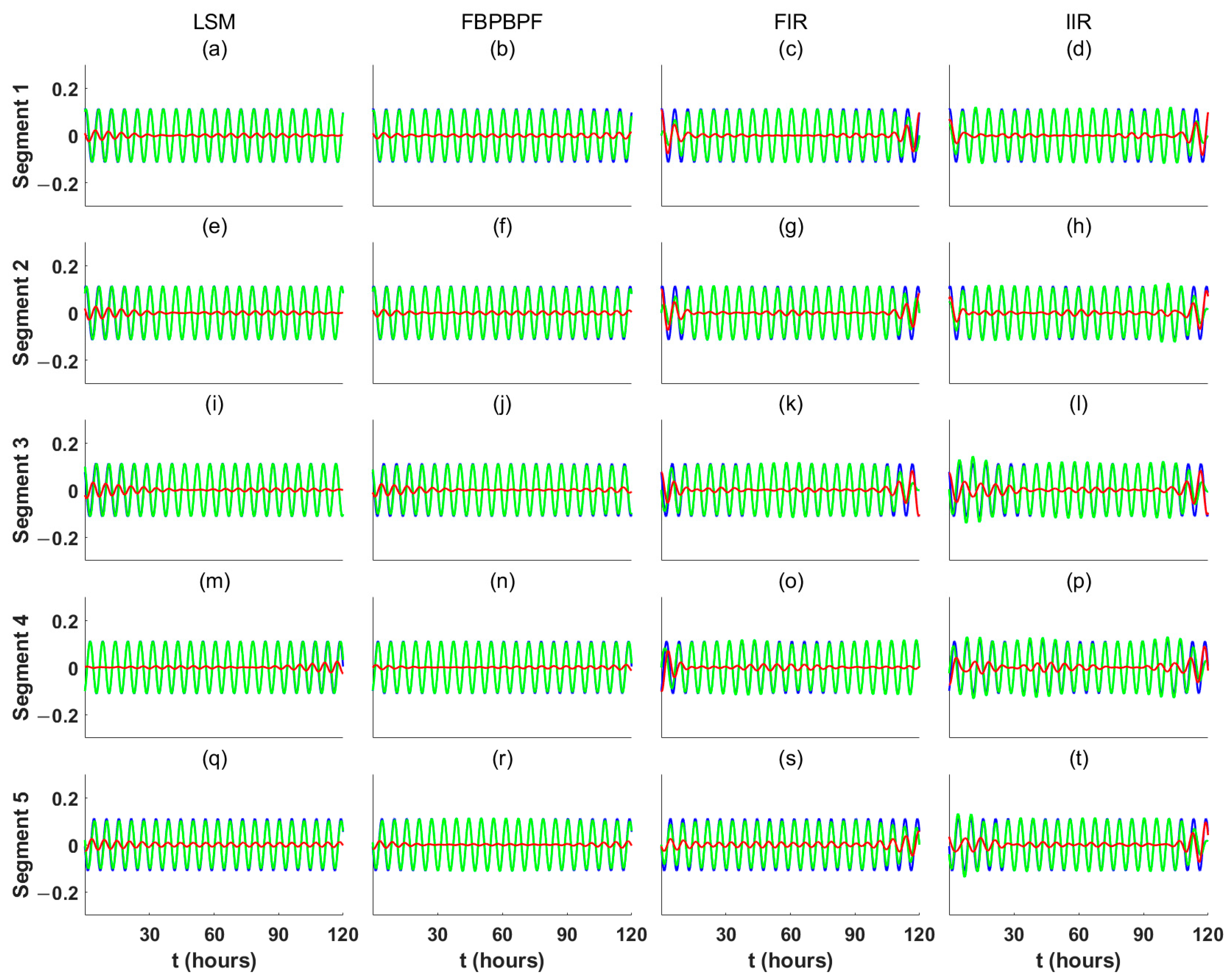 Remotesensing 17 00827 g003