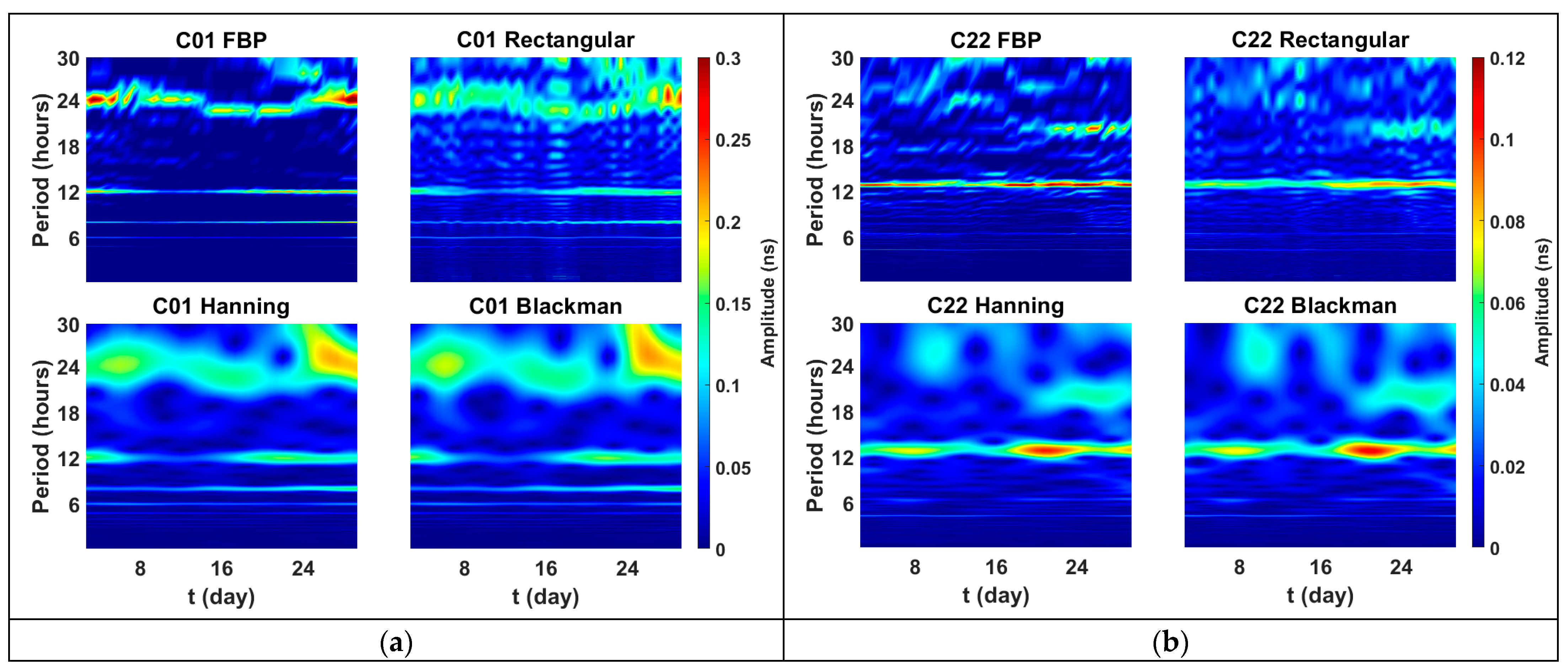 Remotesensing 17 00827 g006