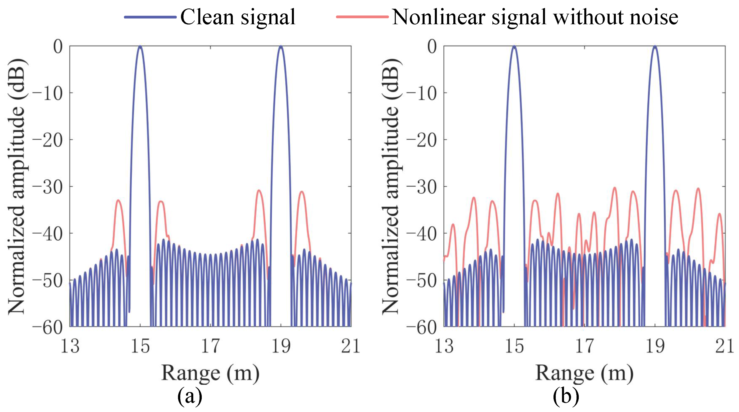 Remotesensing 17 00829 g003