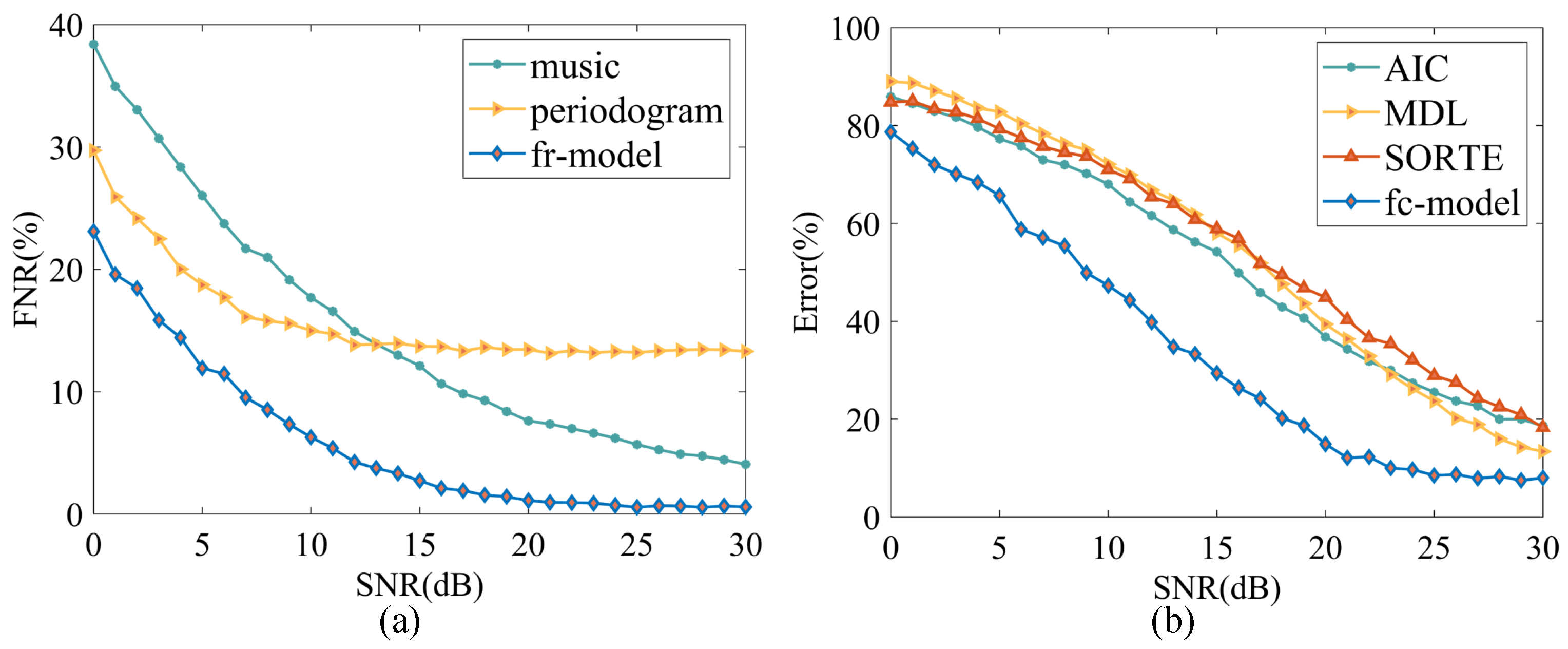 Remotesensing 17 00829 g007