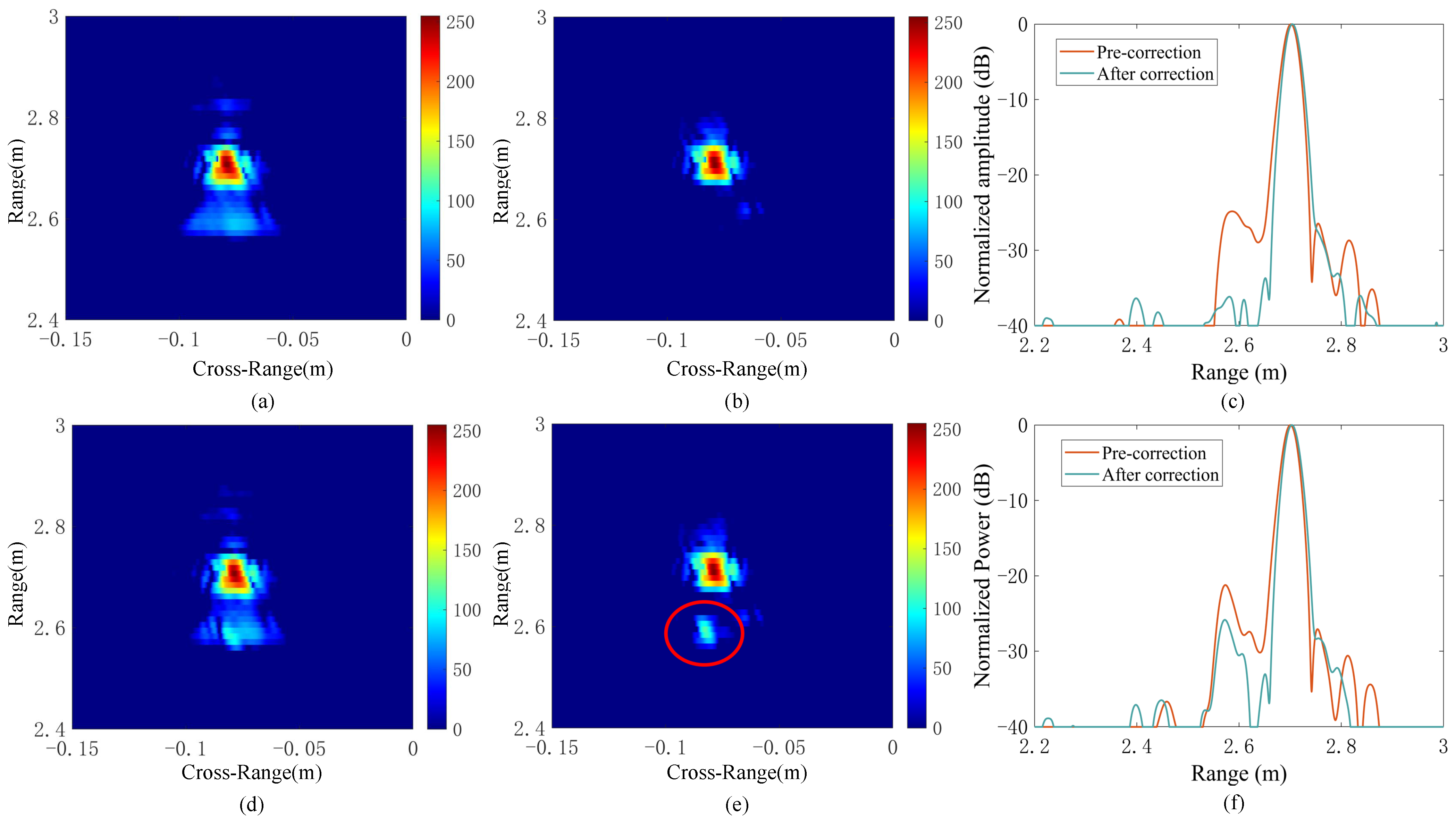 Remotesensing 17 00829 g010