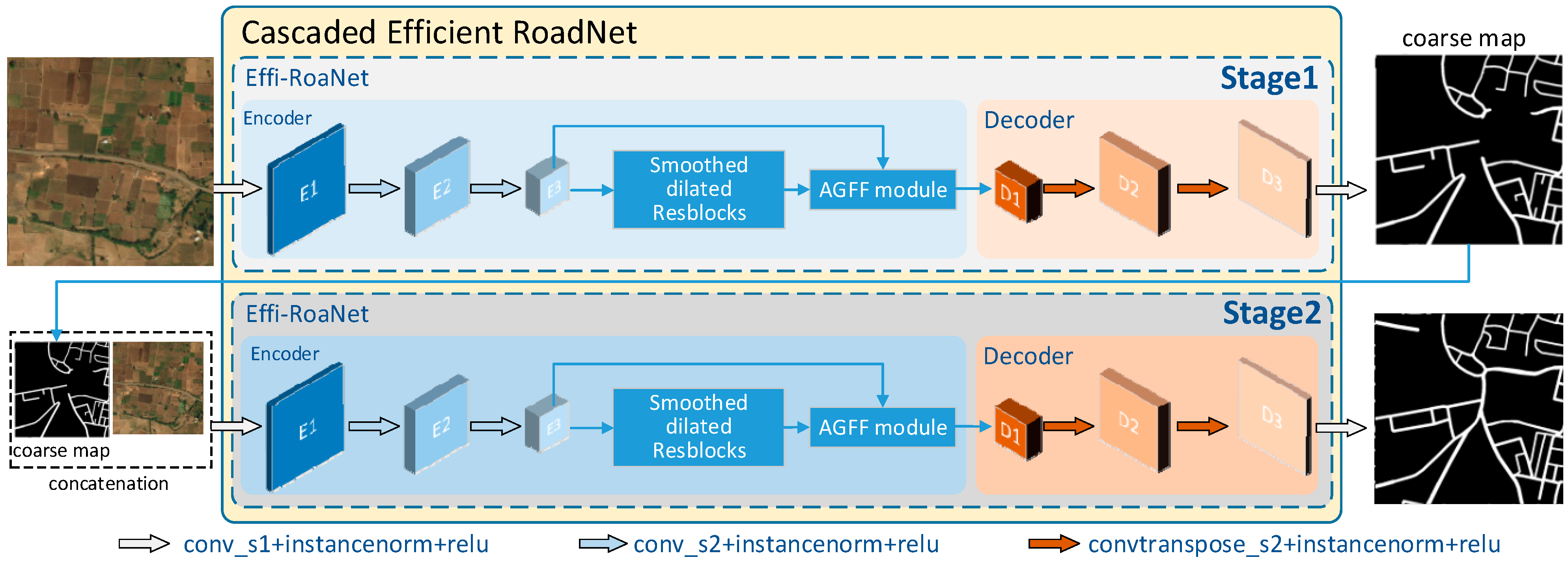 Remotesensing 17 00831 g002