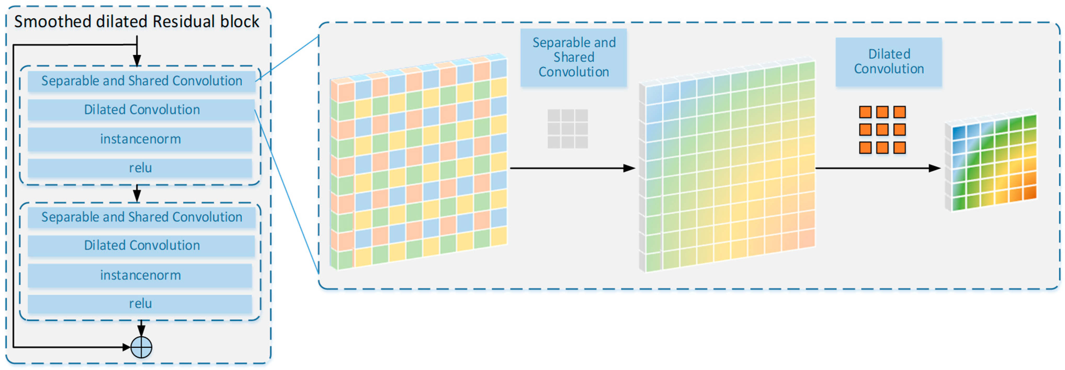 Remotesensing 17 00831 g003