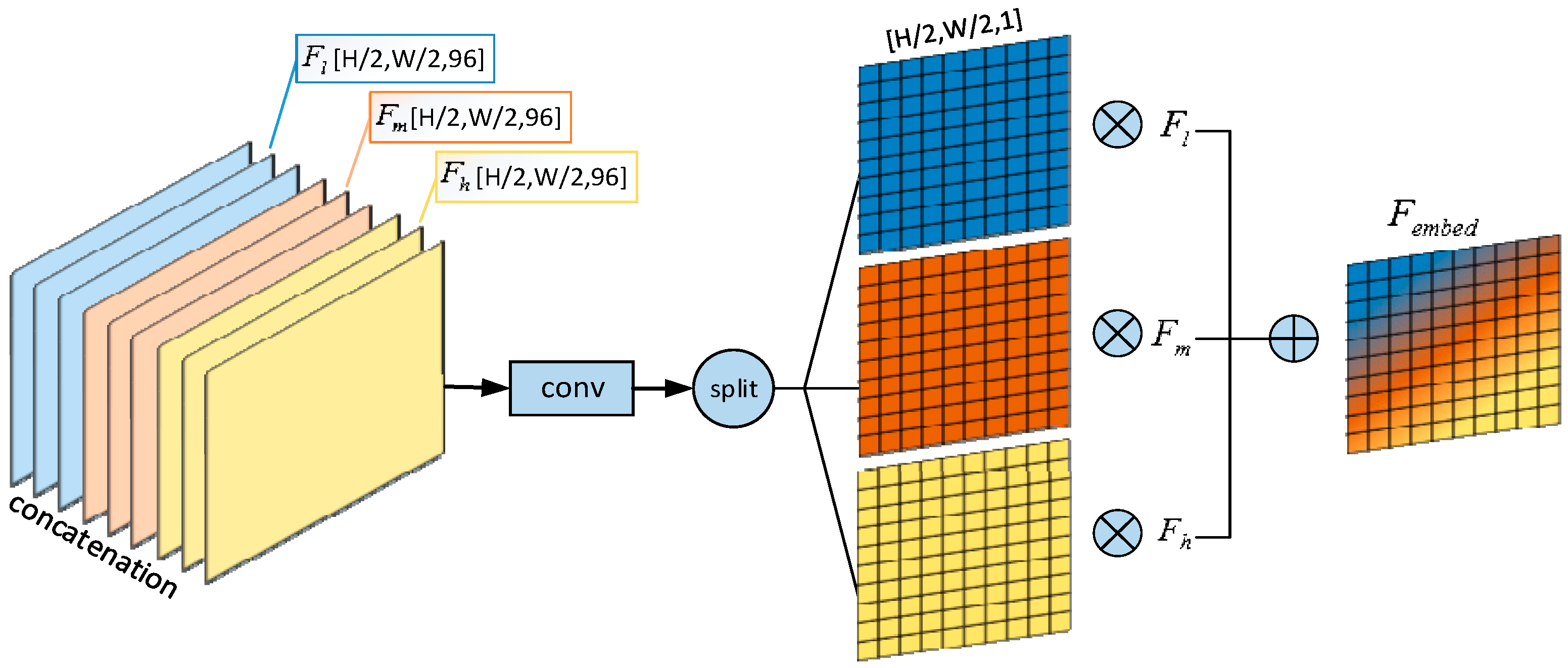 Remotesensing 17 00831 g004
